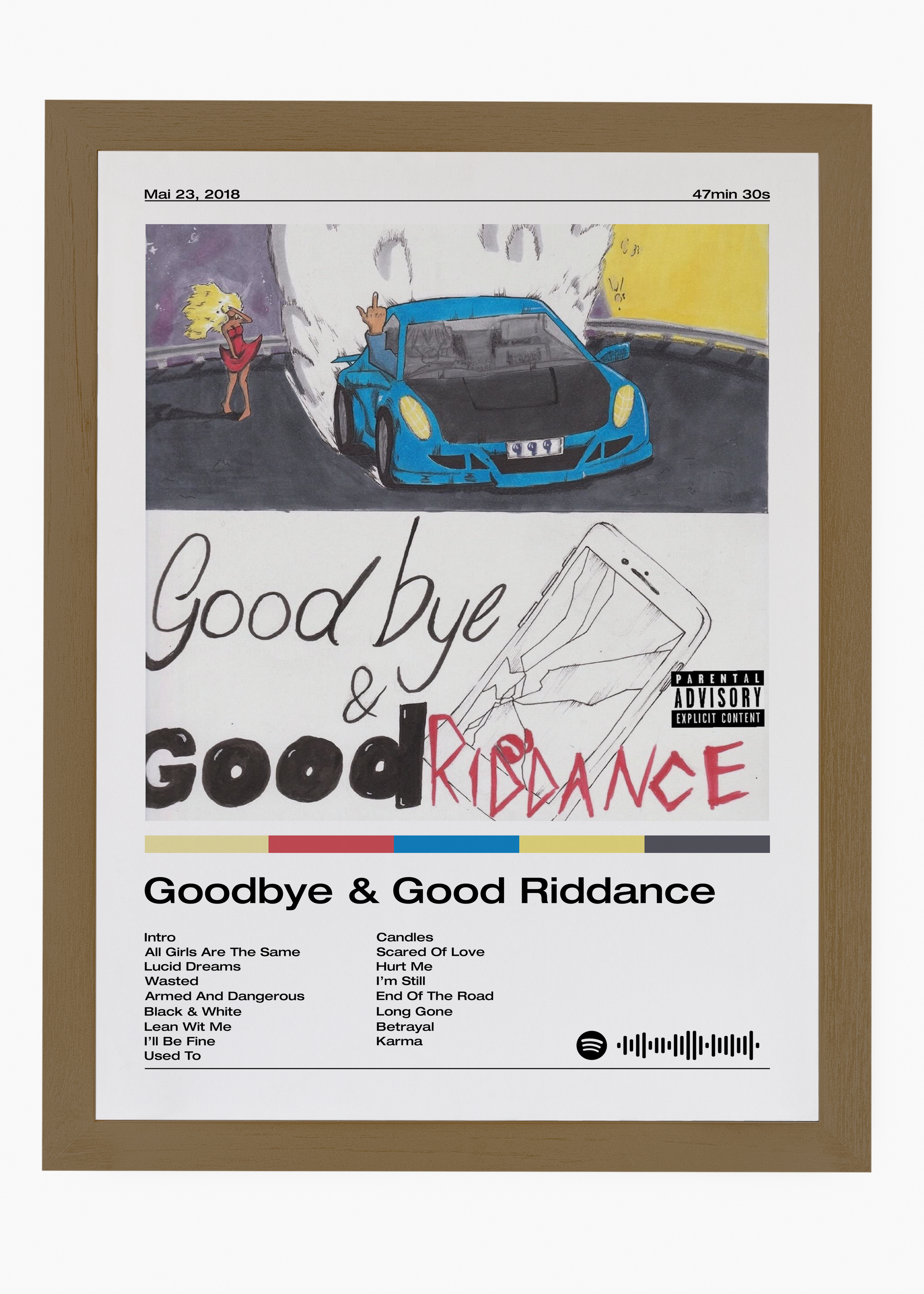 Quadro Juice WRLD Goodbye & Good Riddance - 6