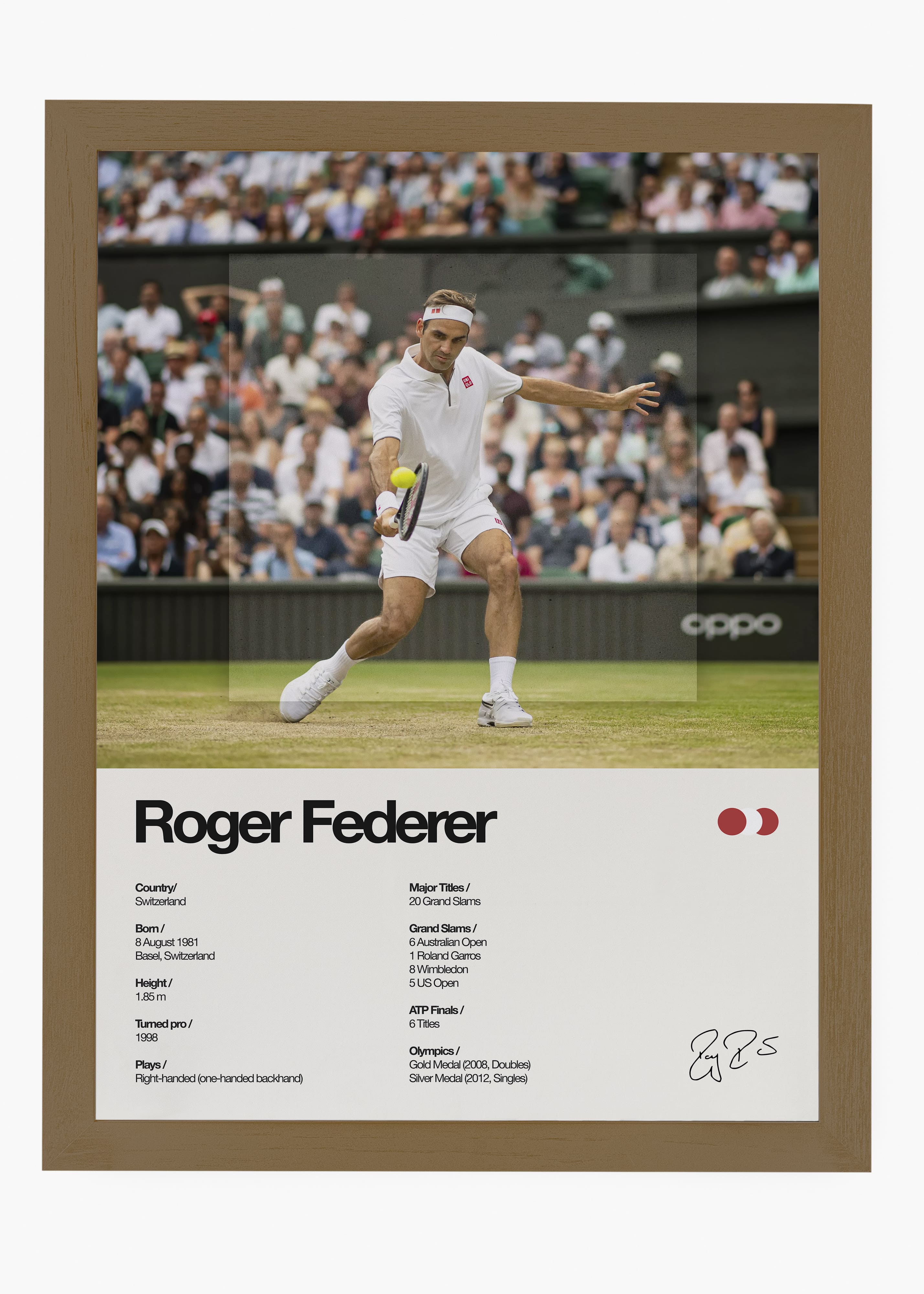 Quadro Roger Federer
