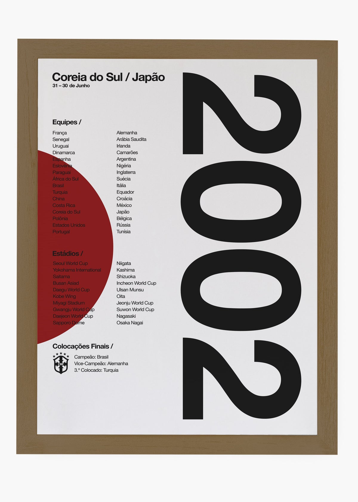Quadro Copa do Mundo Coreia Do Sul e Japão 2002