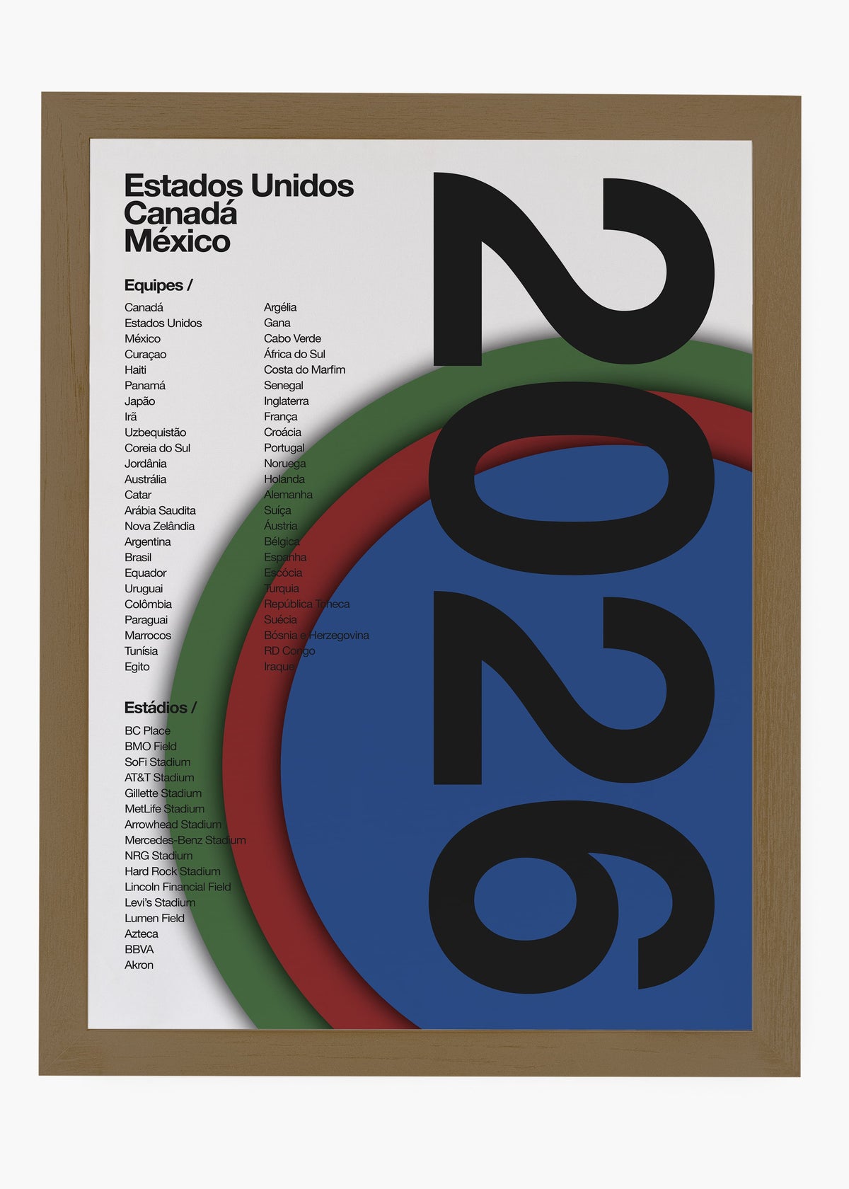 Quadro Copa do Mundo Estados Unidos, Canadá e Mexico 2026