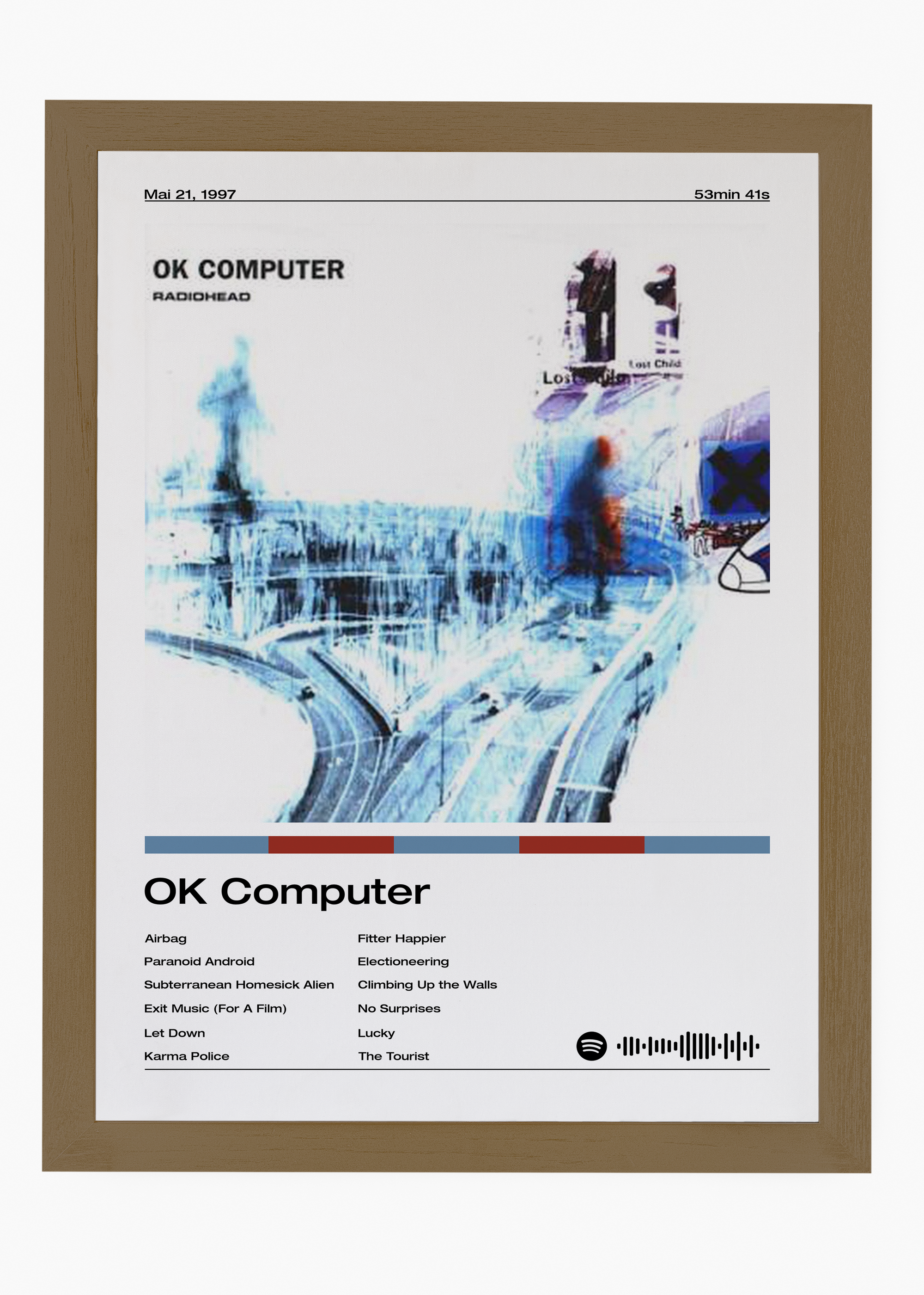 Quadro Radiohead OK Computer - 6