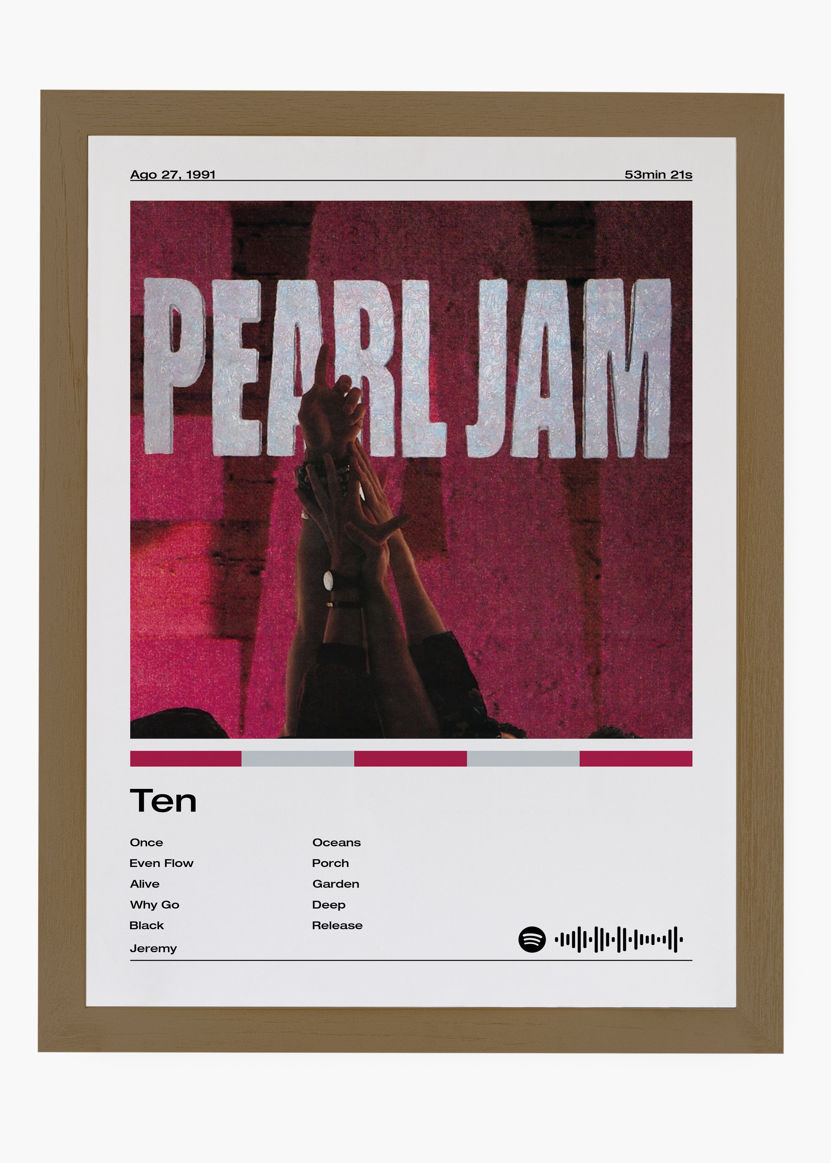 Quadro Pearl Jam Ten