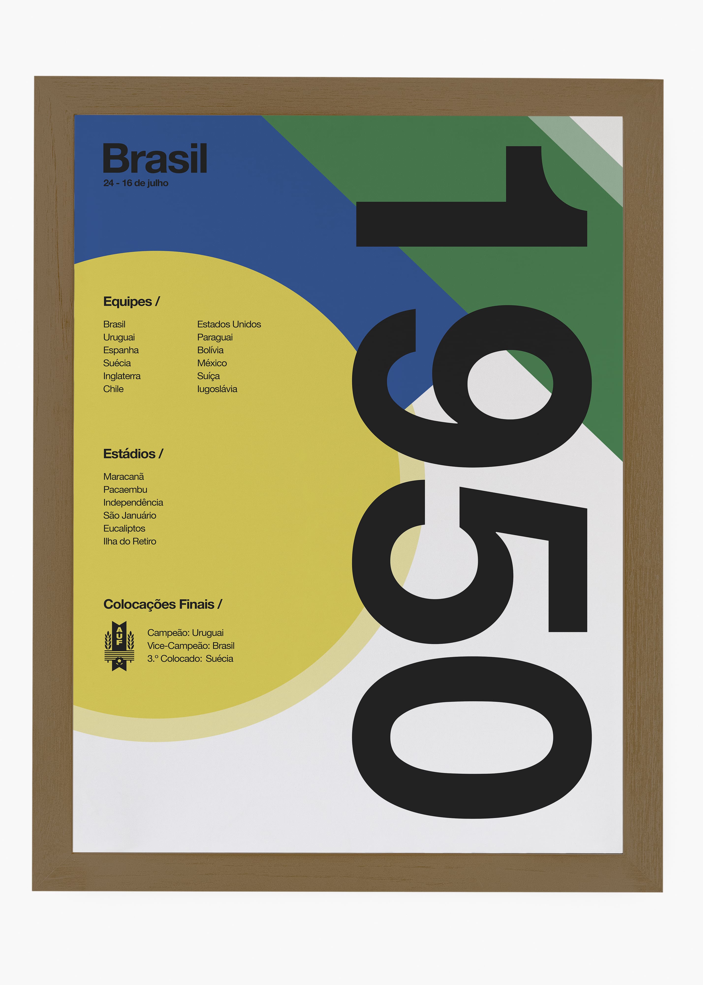 Quadro Copa do Mundo Brasil 1950