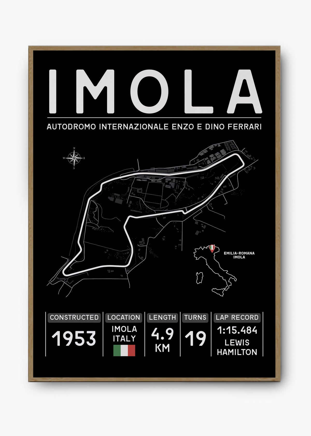 Quadro GP Imola