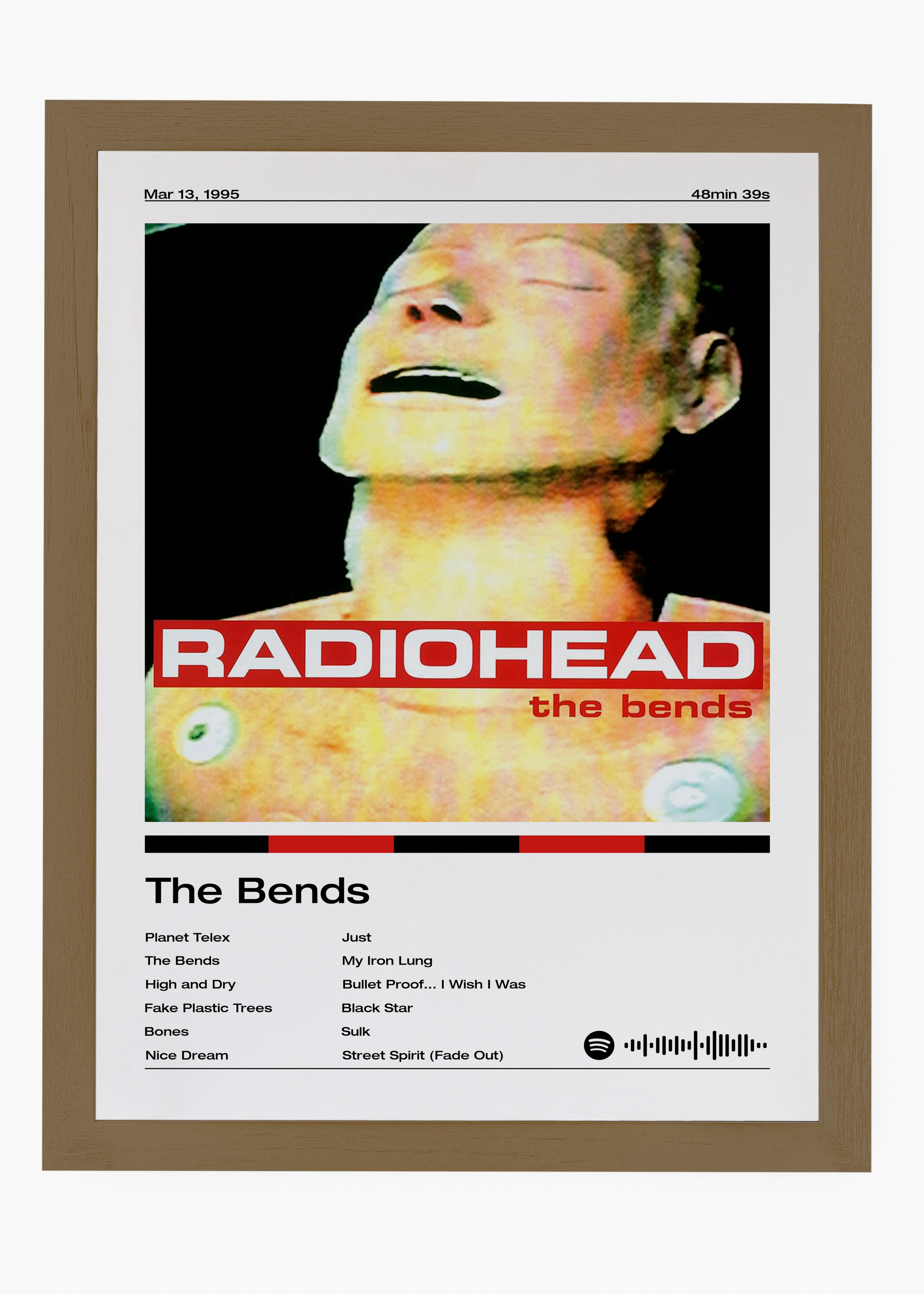 Quadro Radiohead The Bends - 6