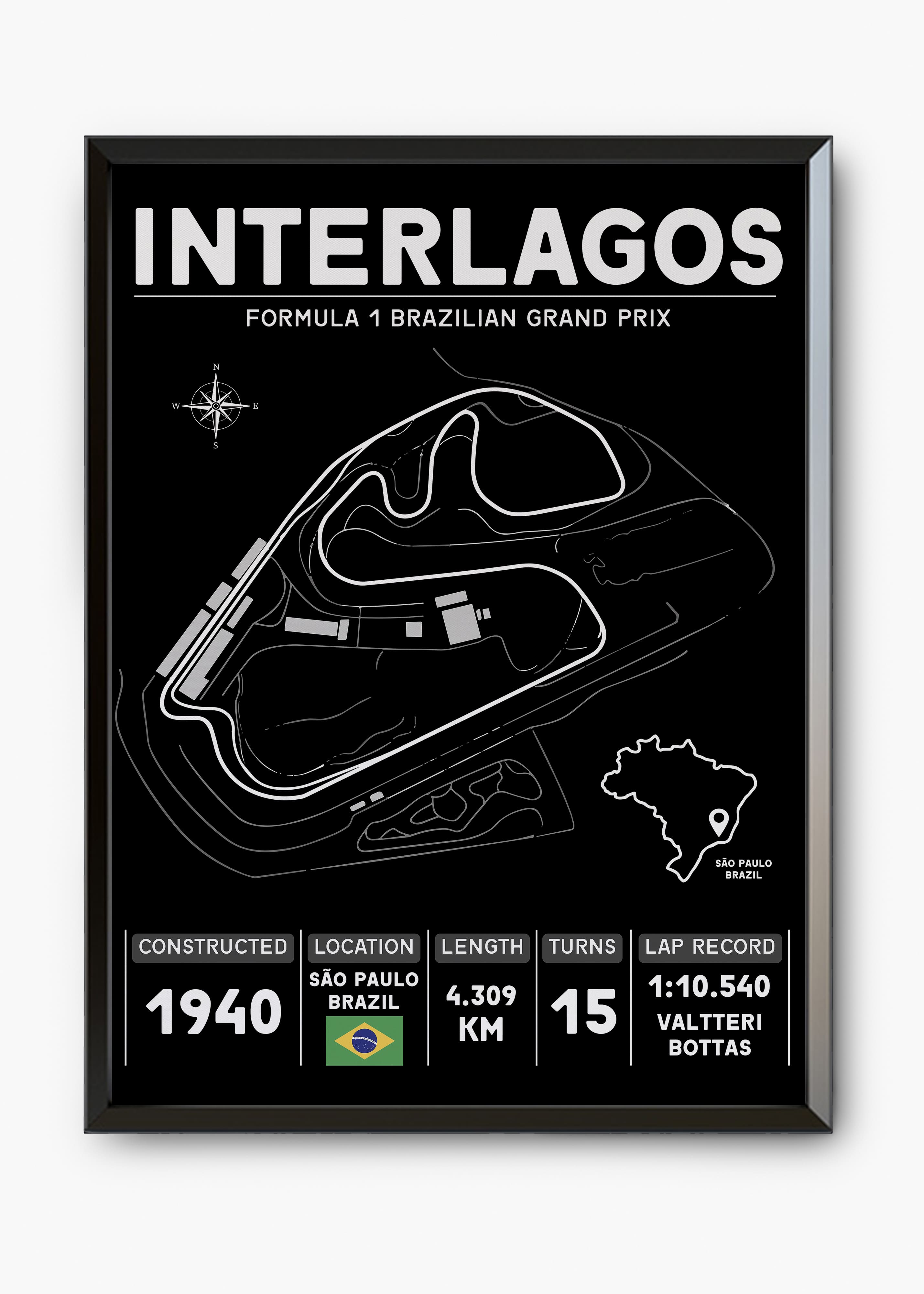 Quadro GP Interlagos