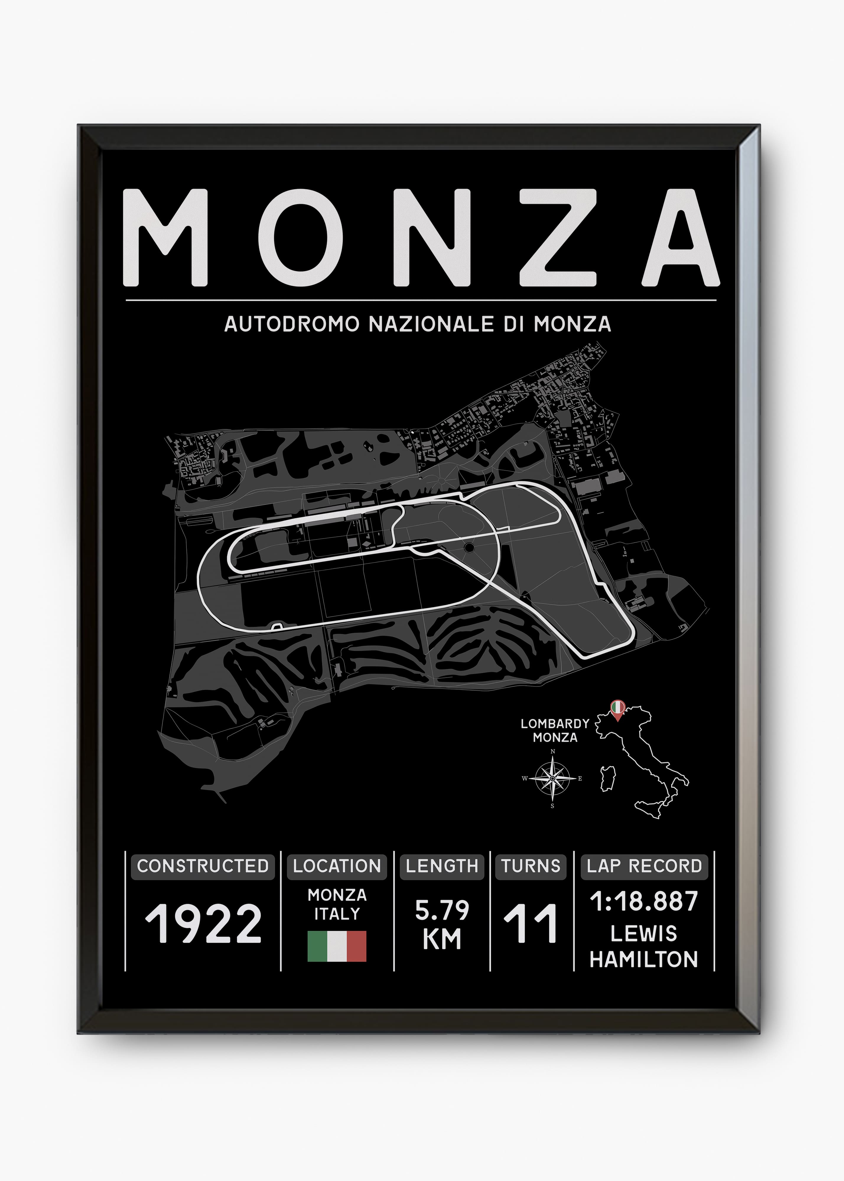 Quadro GP Monza