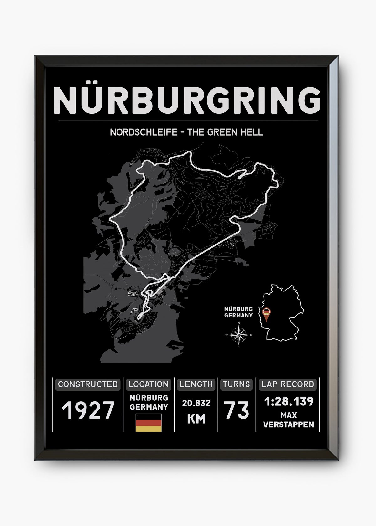 Quadro GP Nurburgring