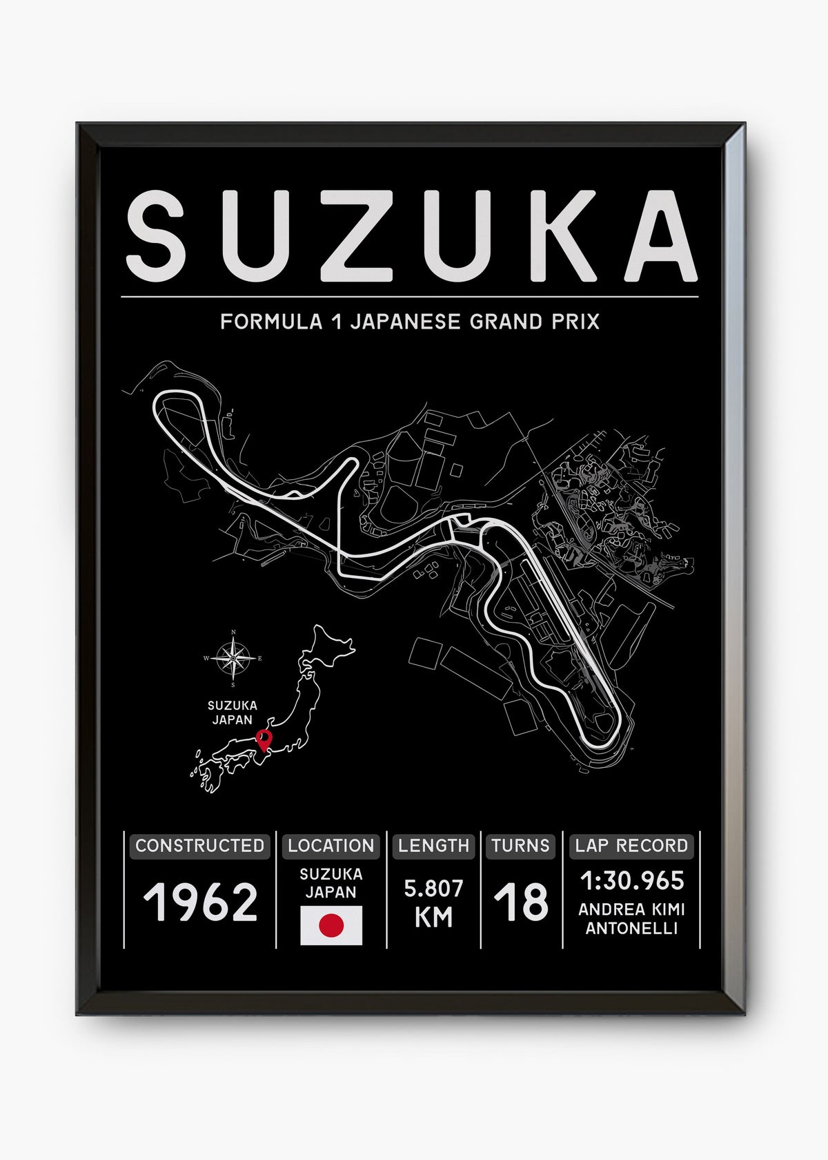Quadro GP Suzuka