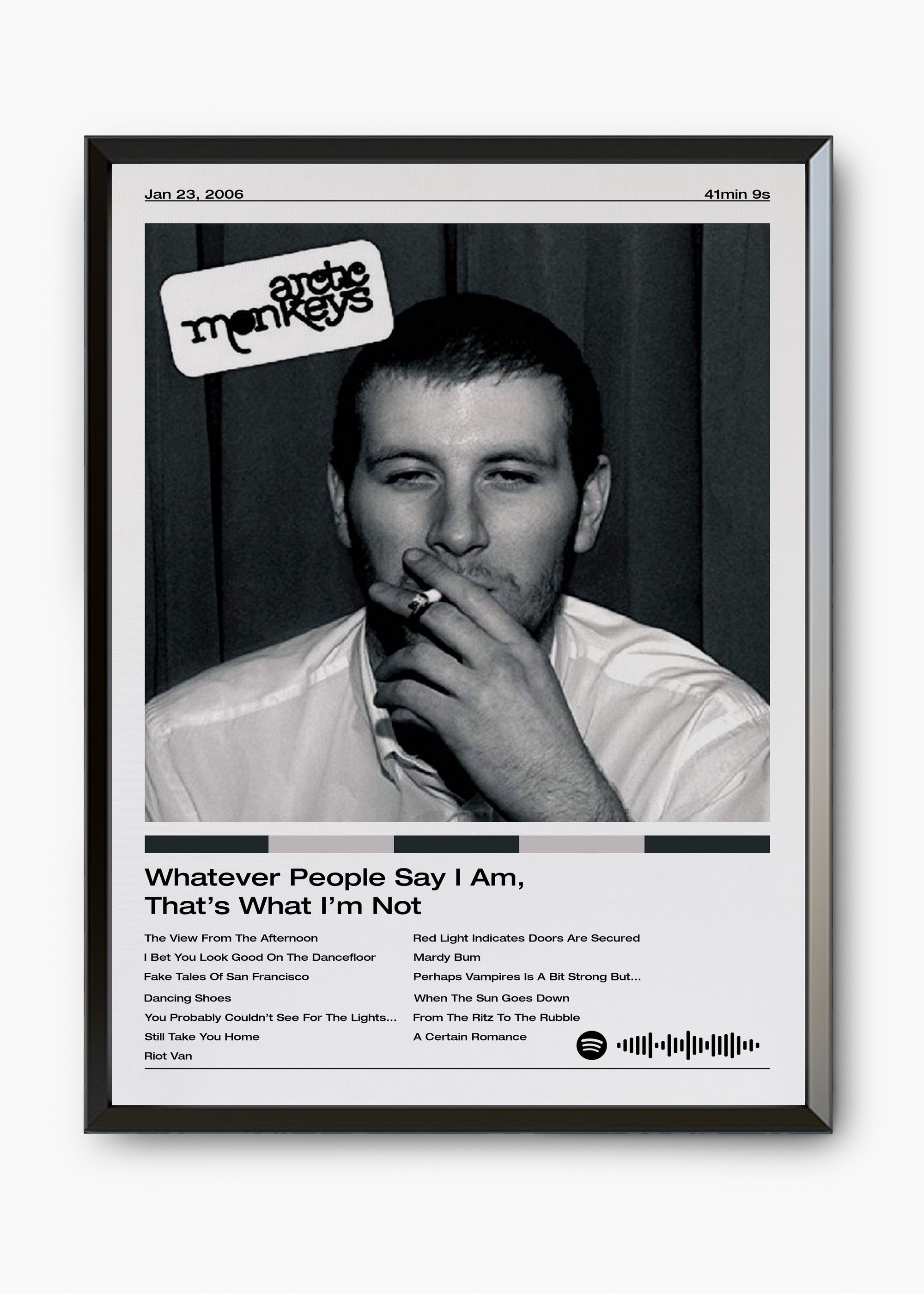 Quadro Arctic Monkeys Whatever People Say I Am II - 7
