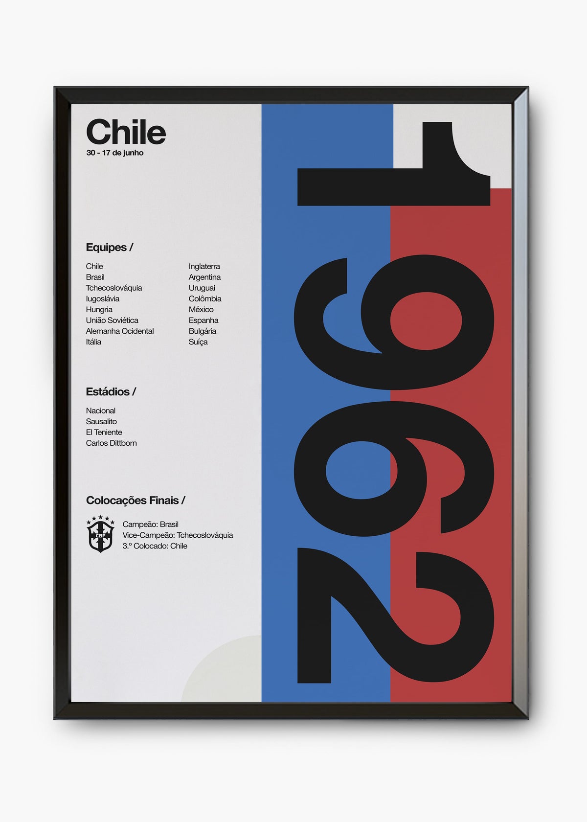 Quadro Copa do Mundo Chile 1962