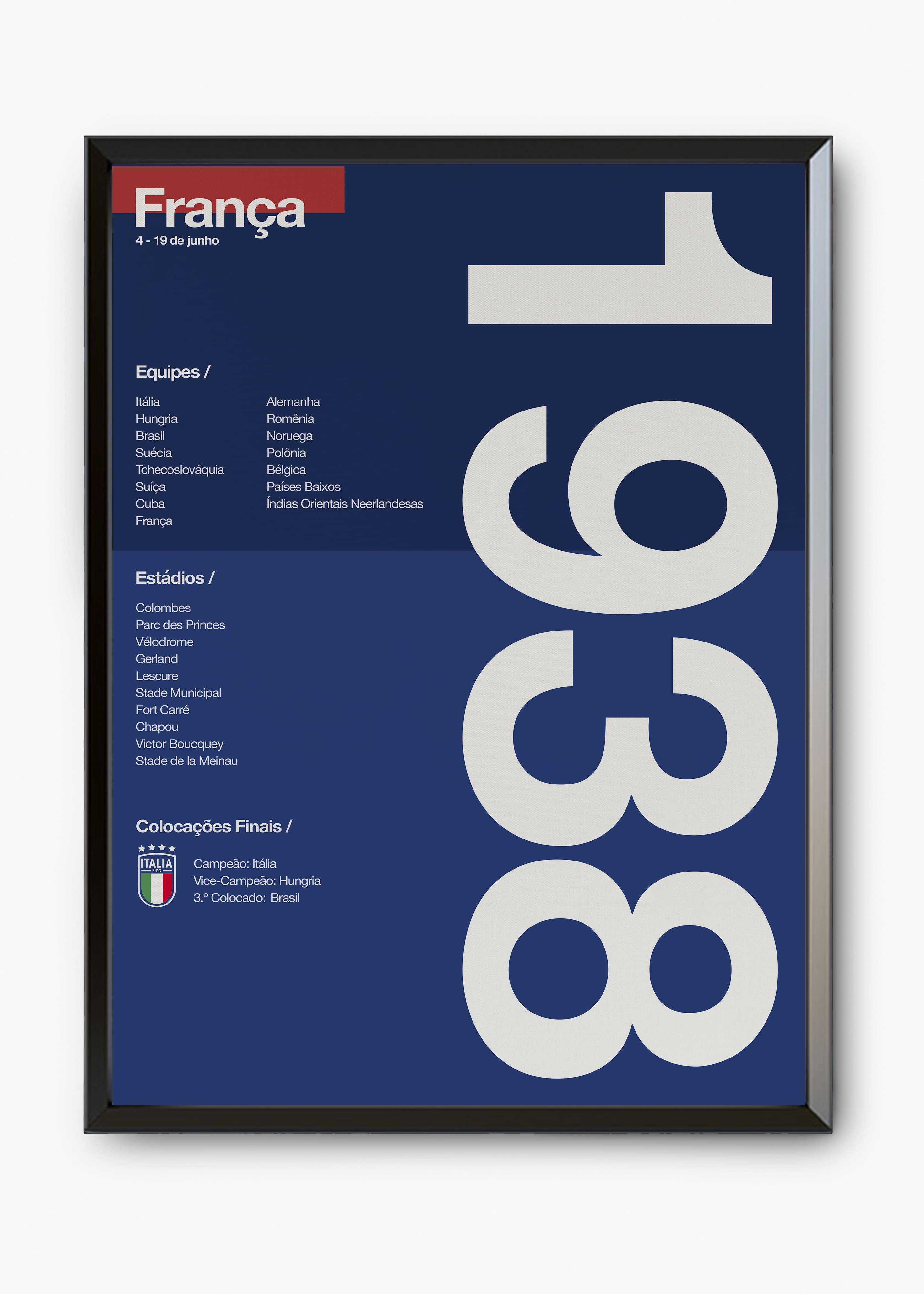 Quadro Copa do Mundo França 1938