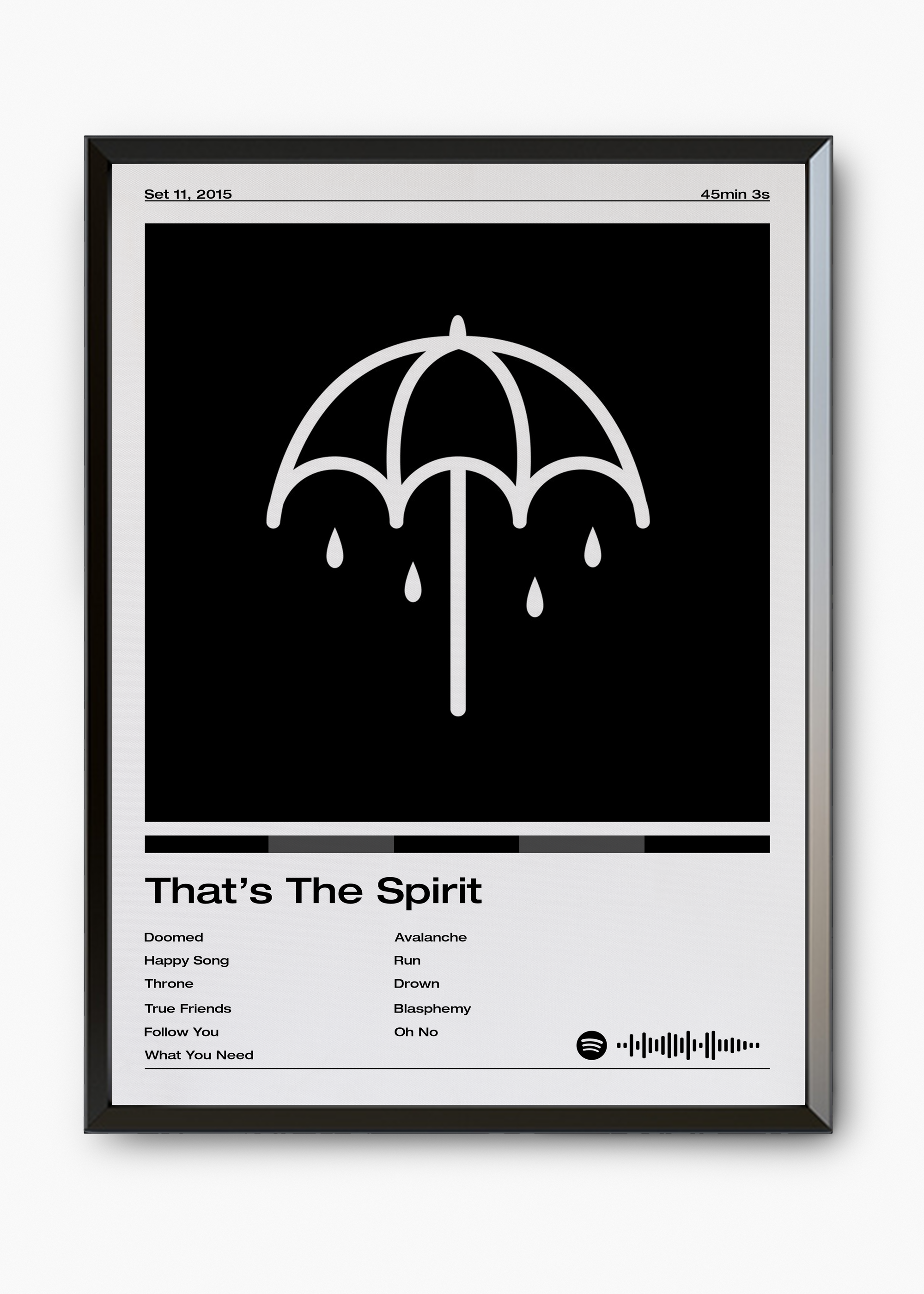 Quadro Bring Me The Horizon That's The Spirit - 7