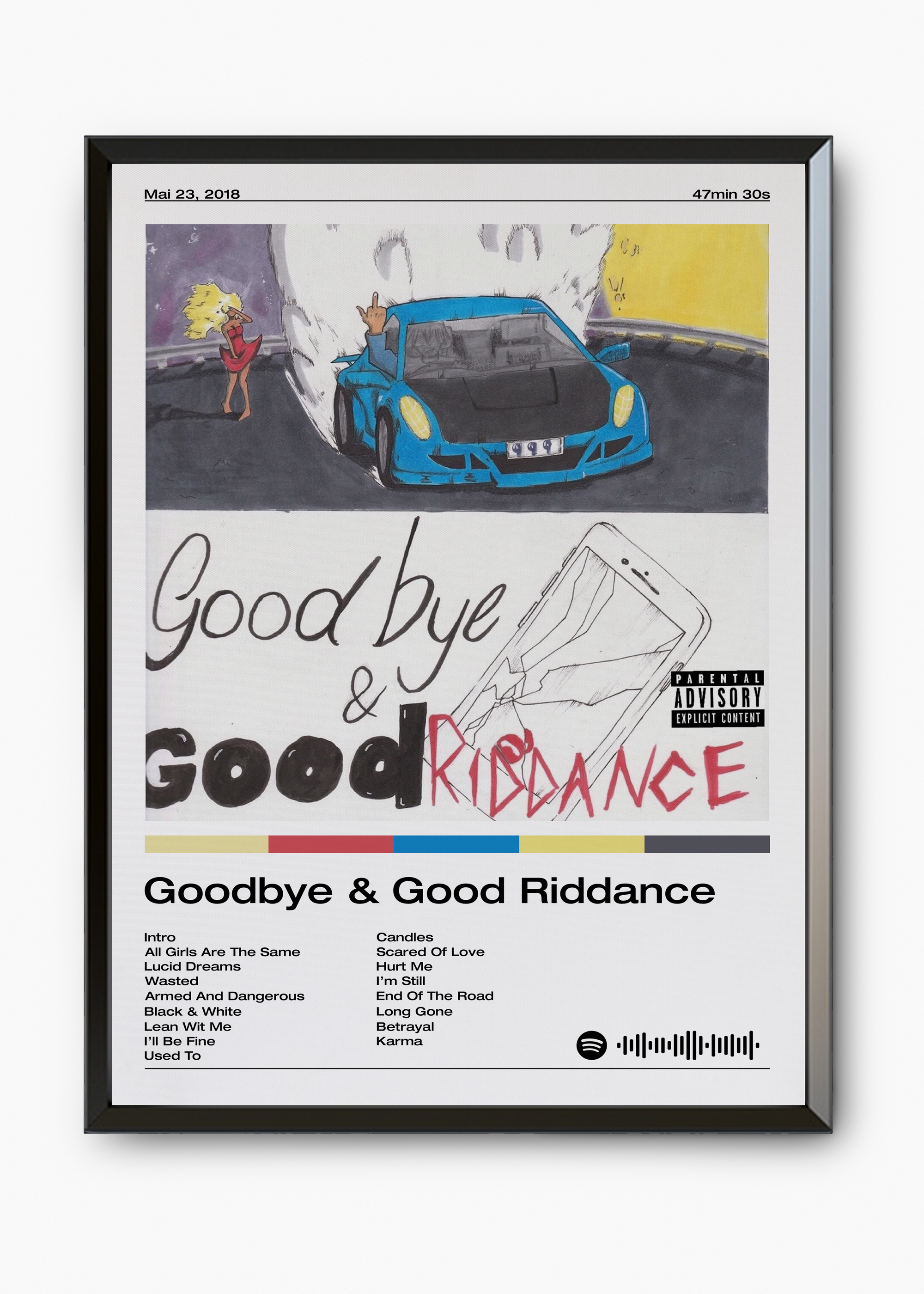 Quadro Juice WRLD Goodbye & Good Riddance - 7