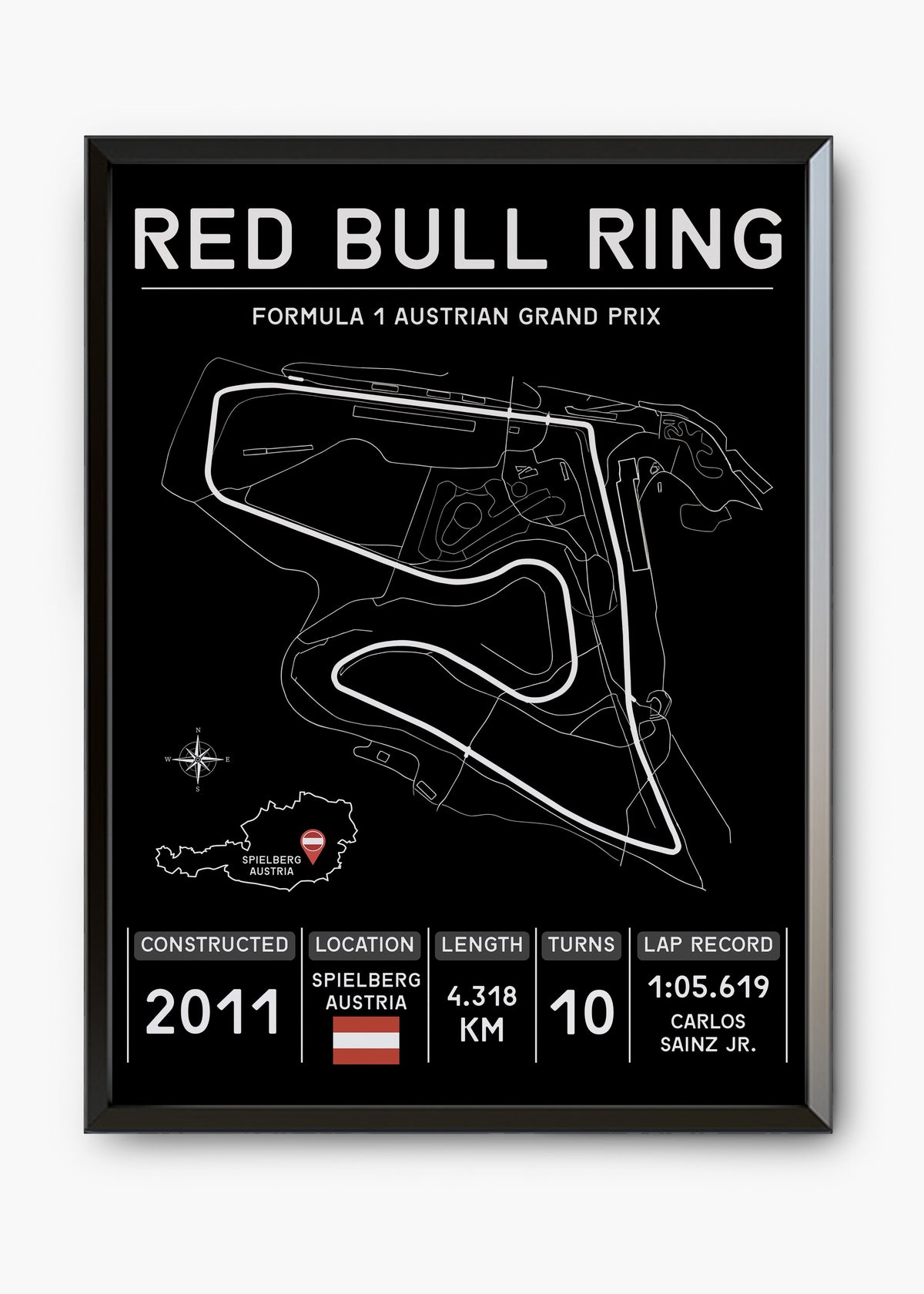 Quadro GP Redbull Ring