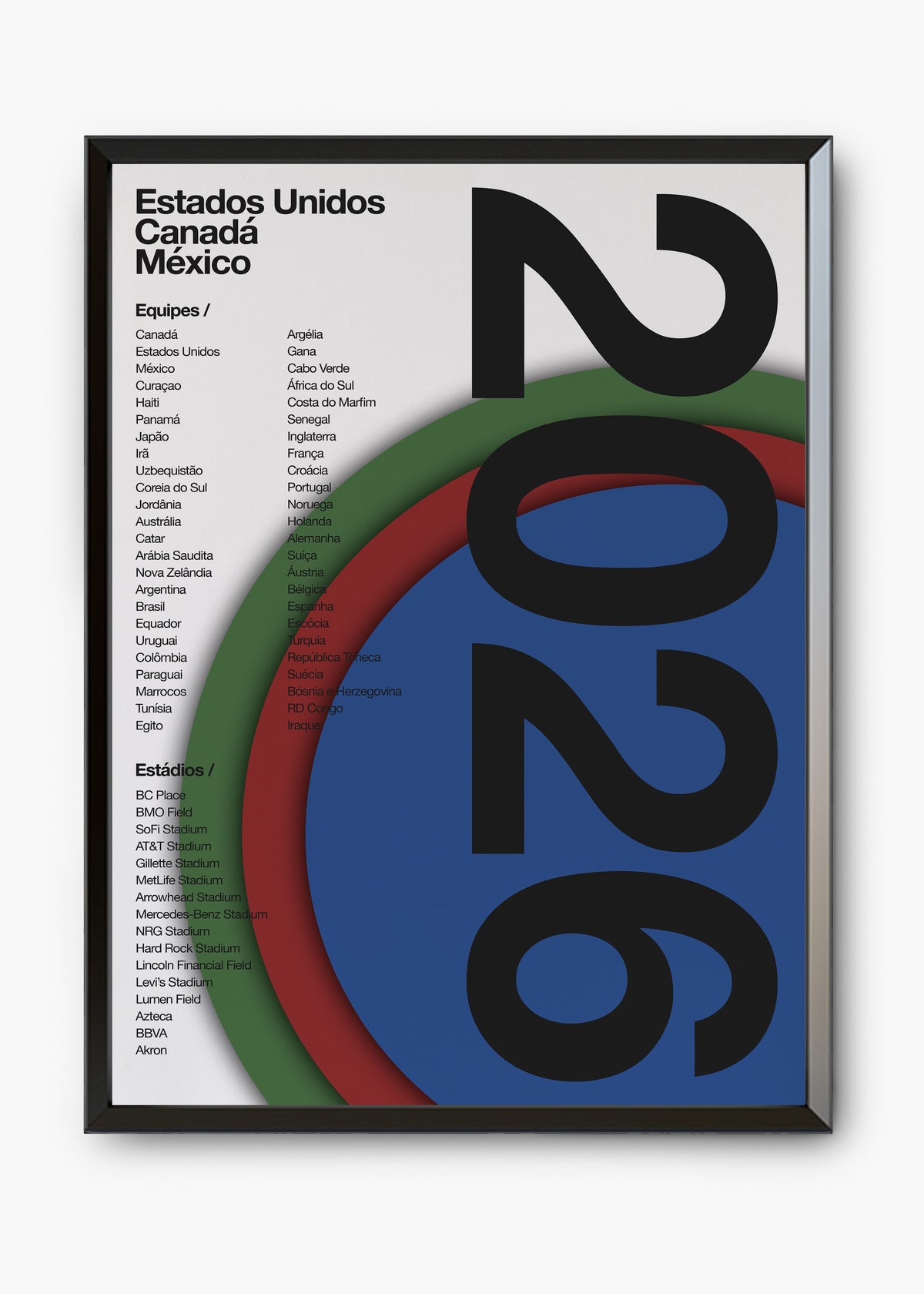 Quadro Copa do Mundo Estados Unidos, Canadá e Mexico 2026