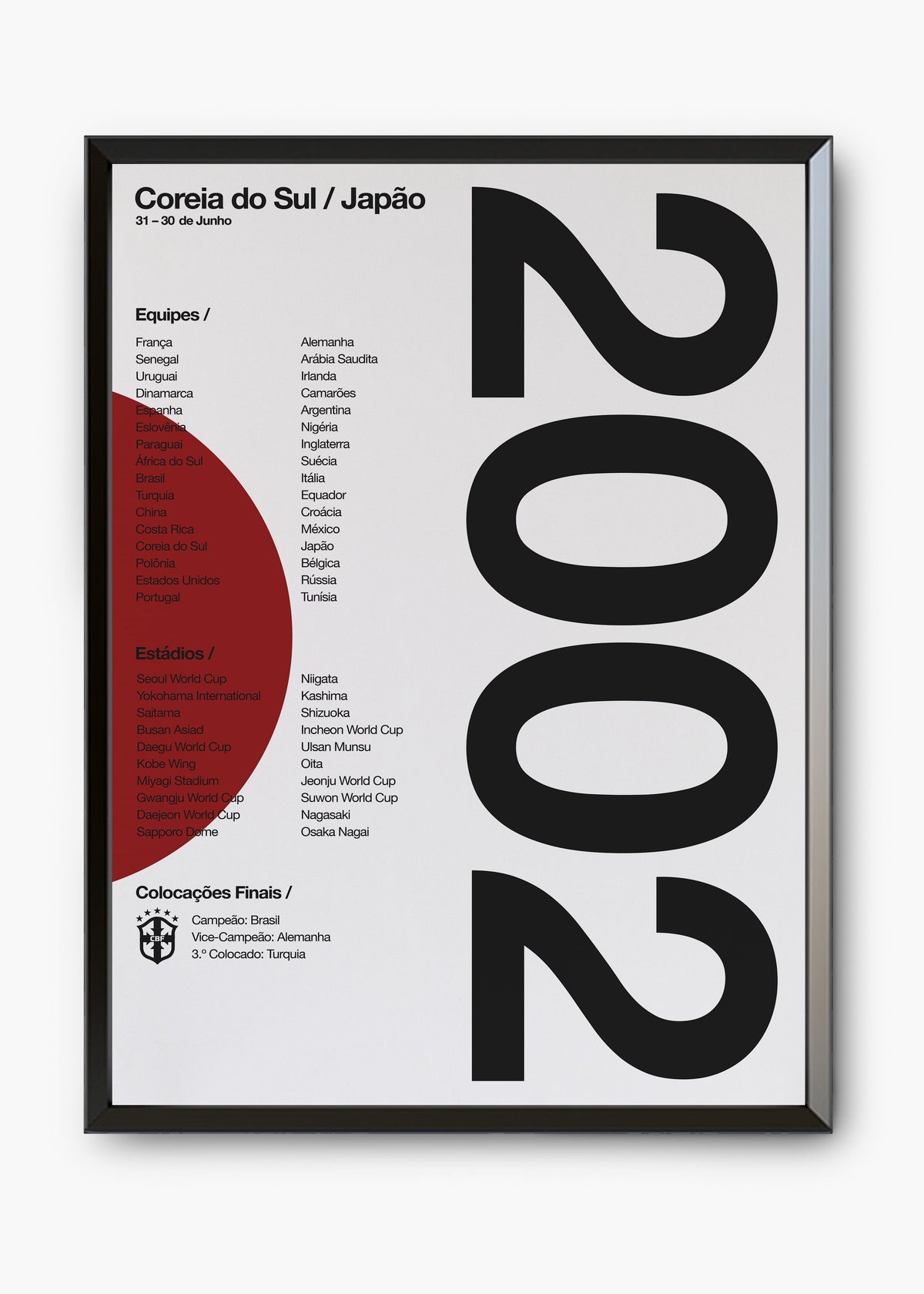 Quadro Copa do Mundo Coreia Do Sul e Japão 2002
