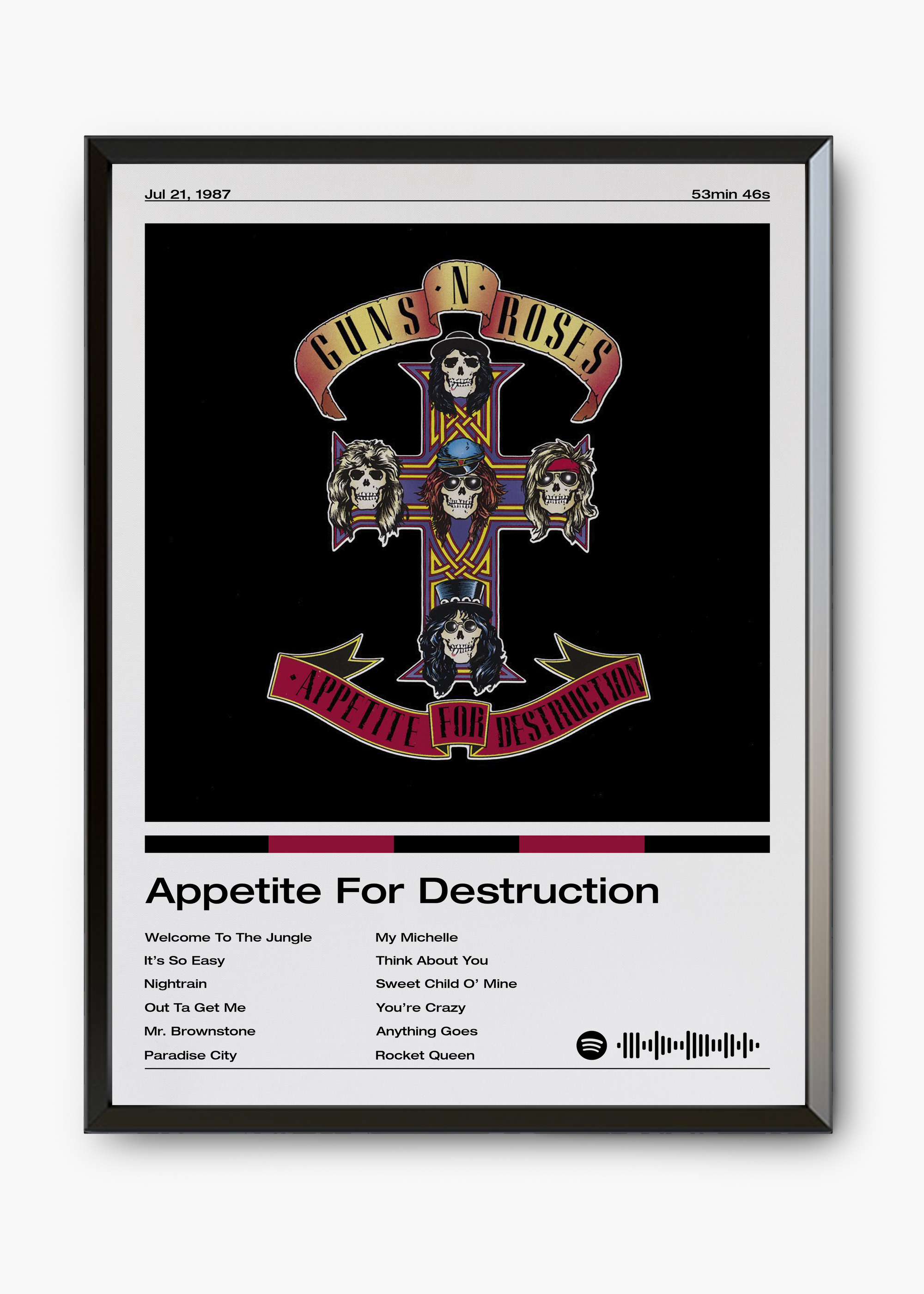 Quadro Guns N' Roses Appetite for Destruction - 7