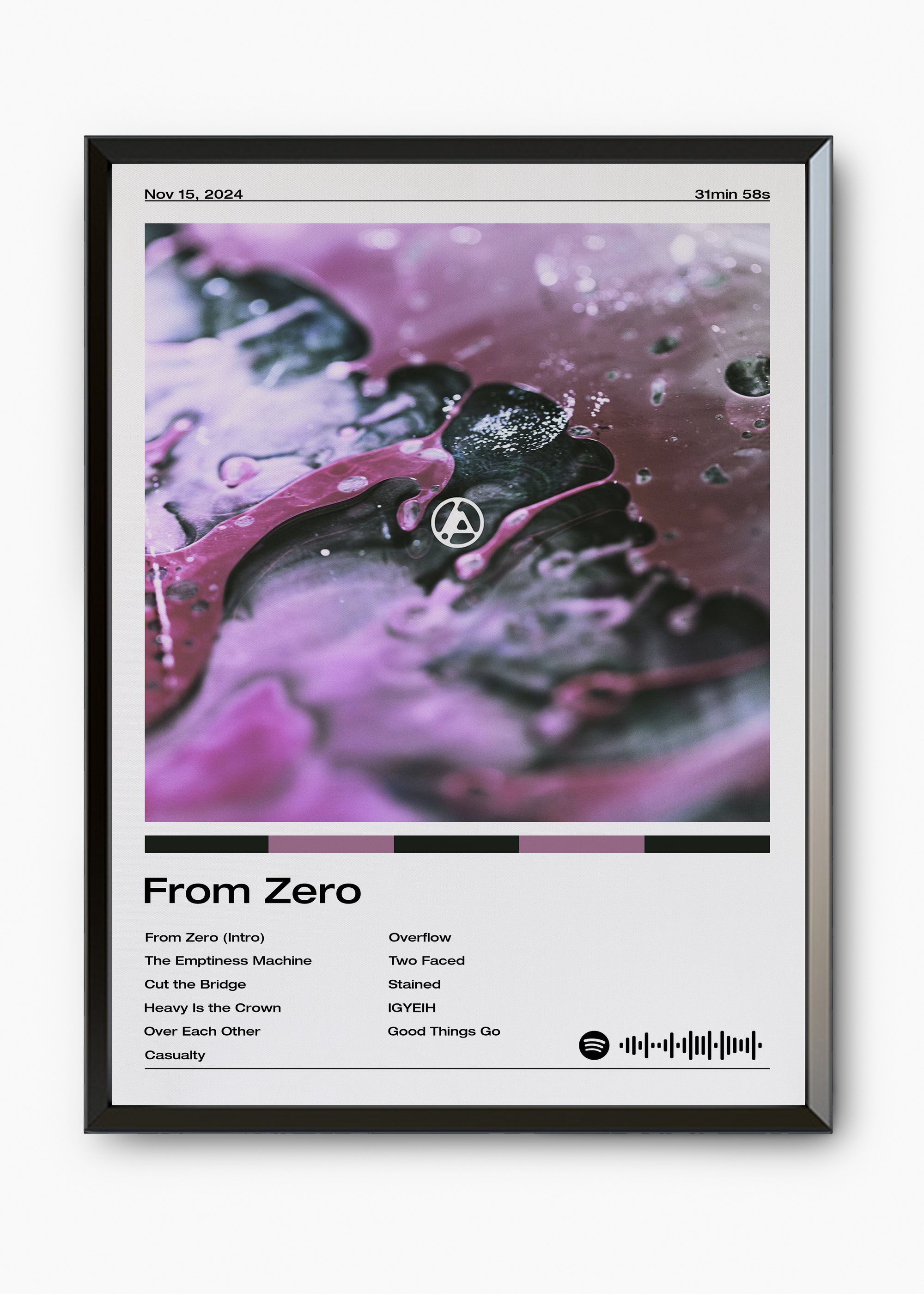 Quadro Linkin Park From Zero - 7