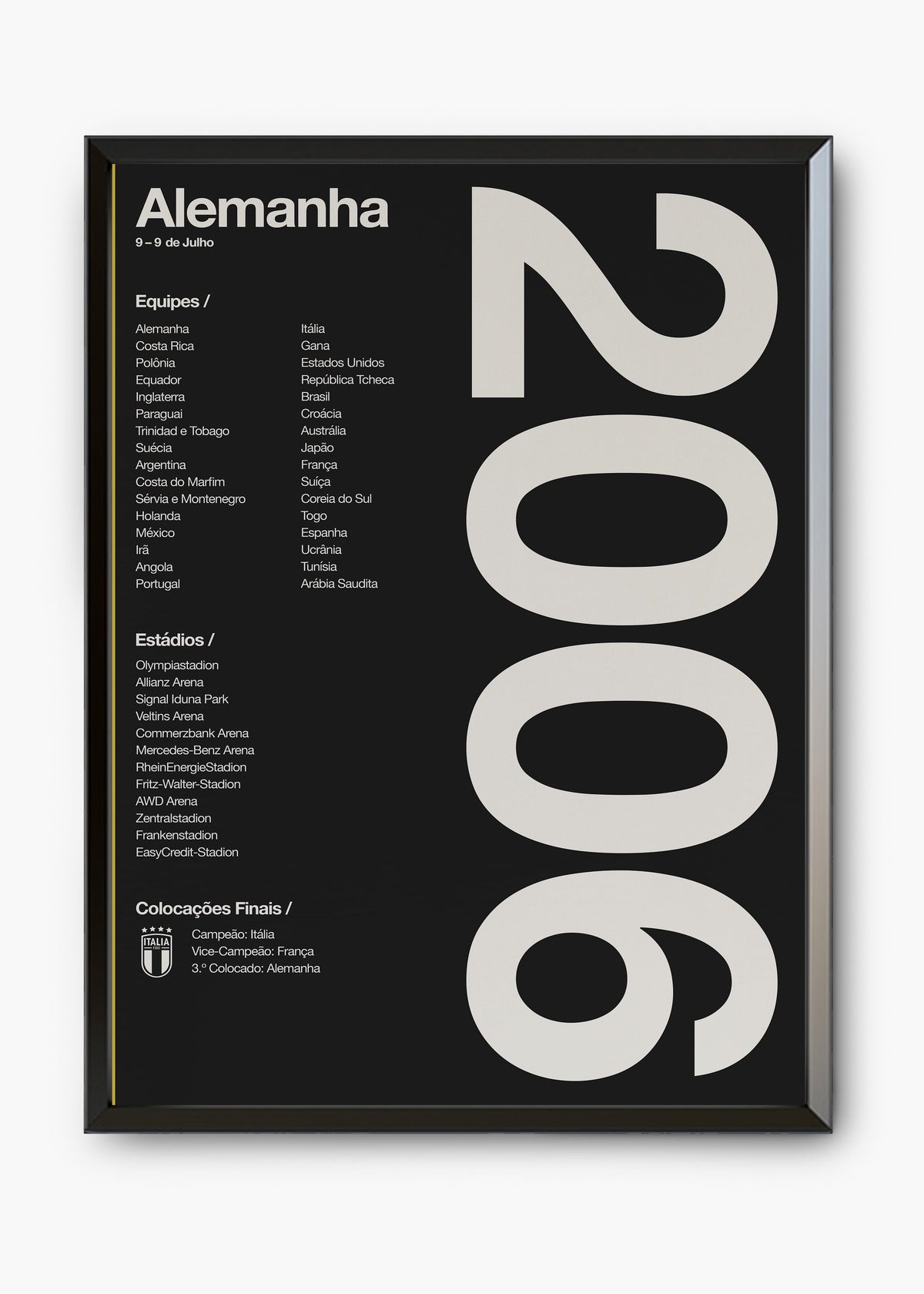 Quadro Copa do Mundo Alemanha 2006