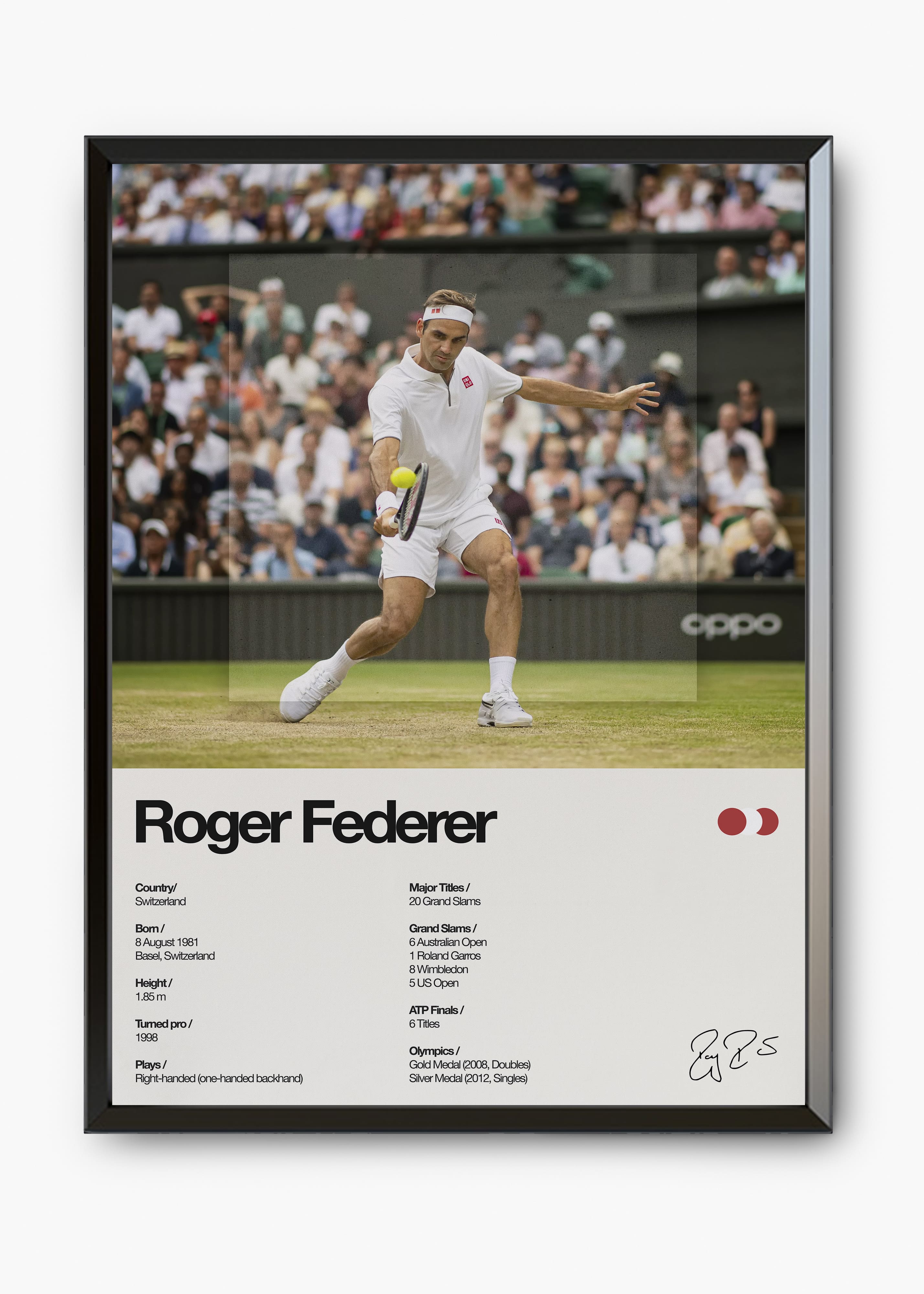 Quadro Roger Federer