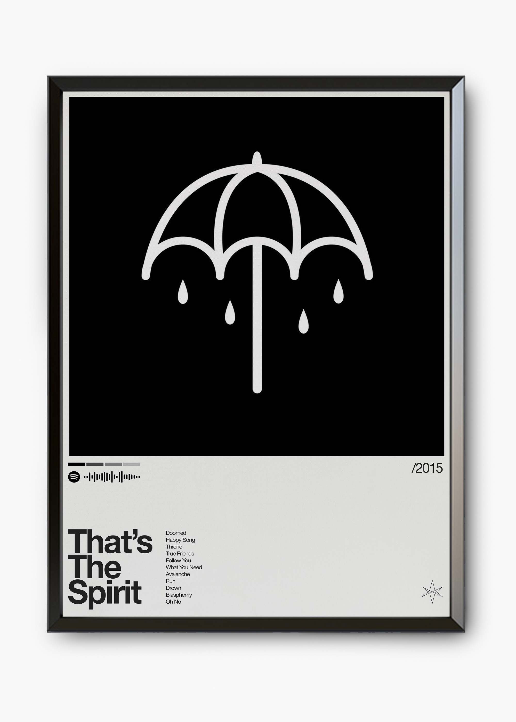 Quadro Bring Me The Horizon That's The Spirit II - 7