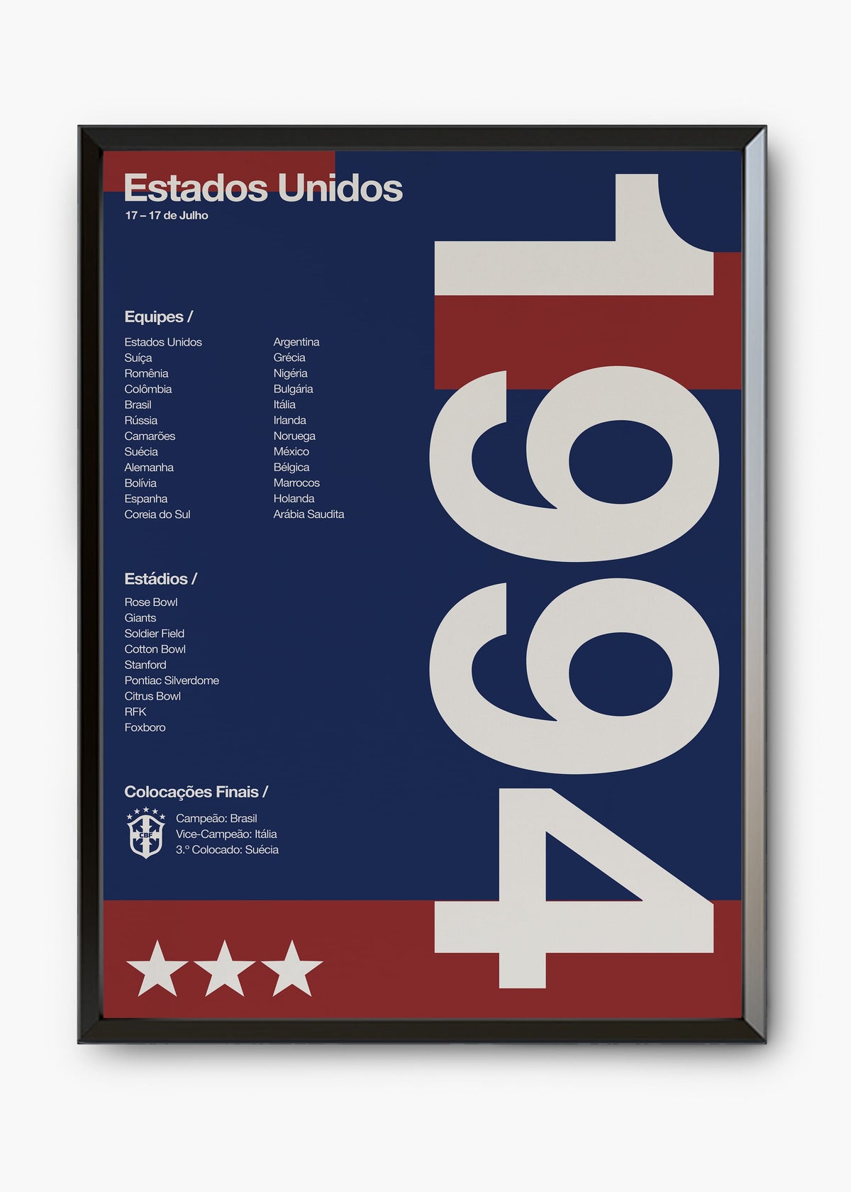 Quadro Copa do Mundo Estados Unidos 1994