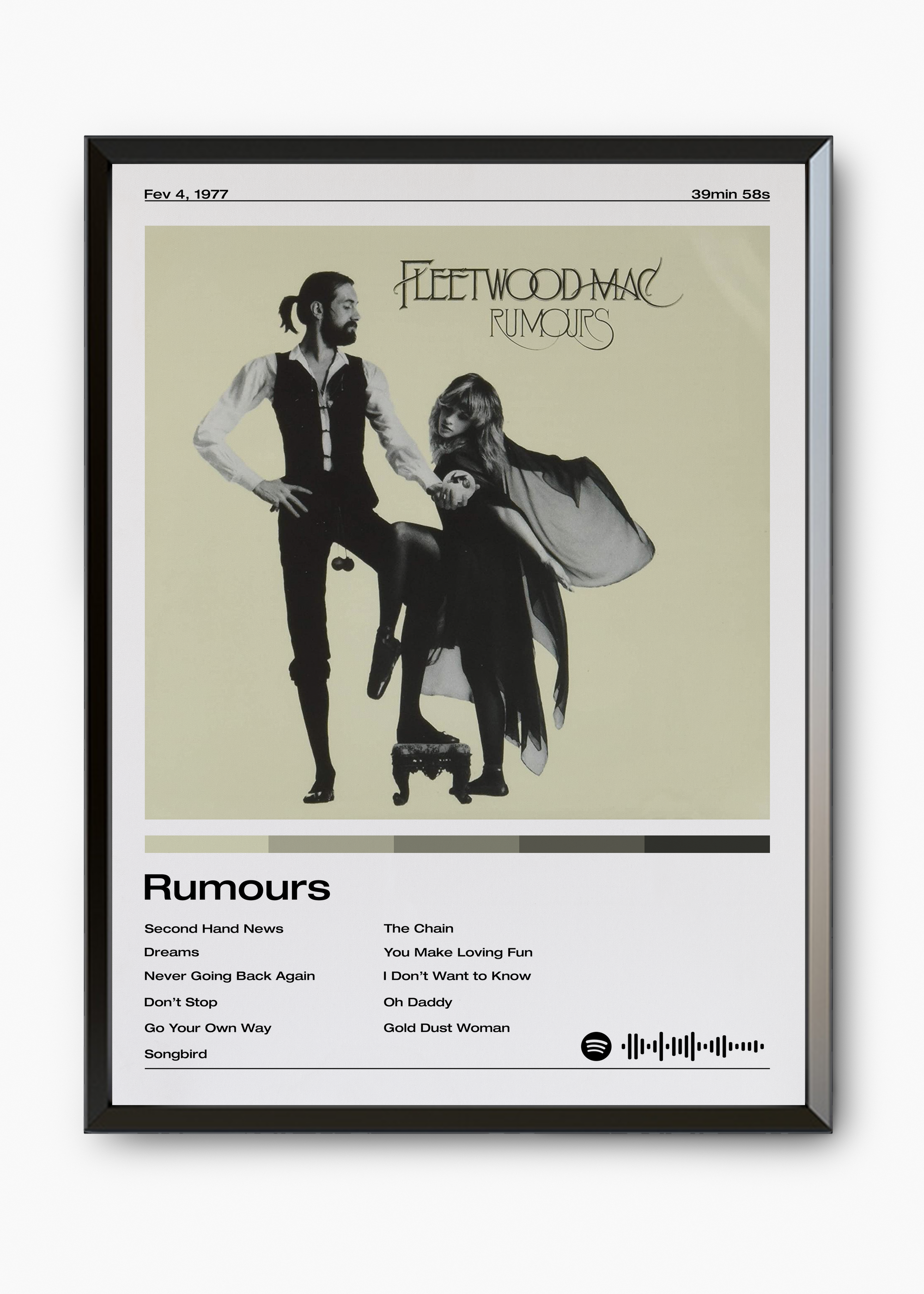 Quadro Fleetwood Mac Rumours - 7