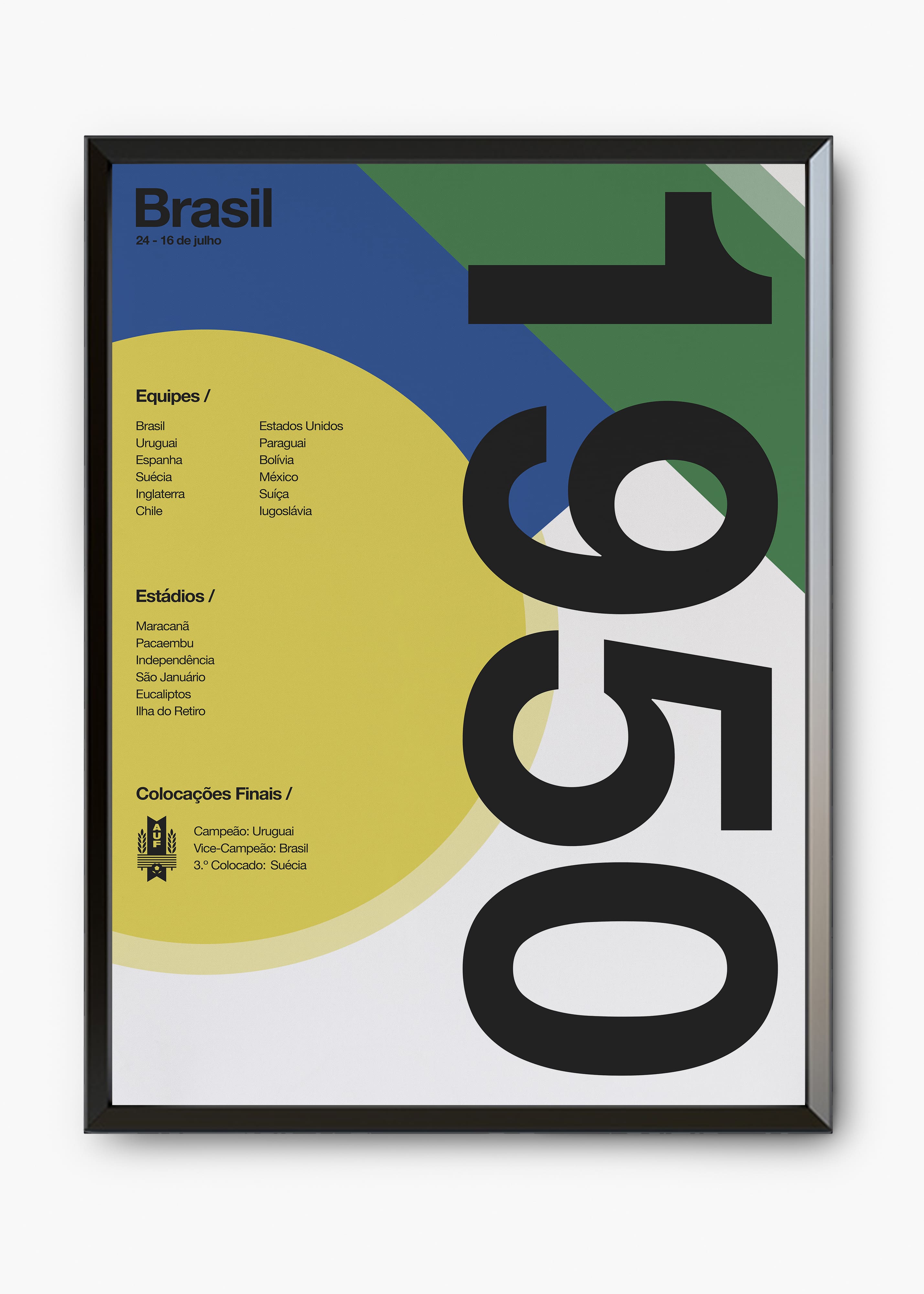 Quadro Copa do Mundo Brasil 1950