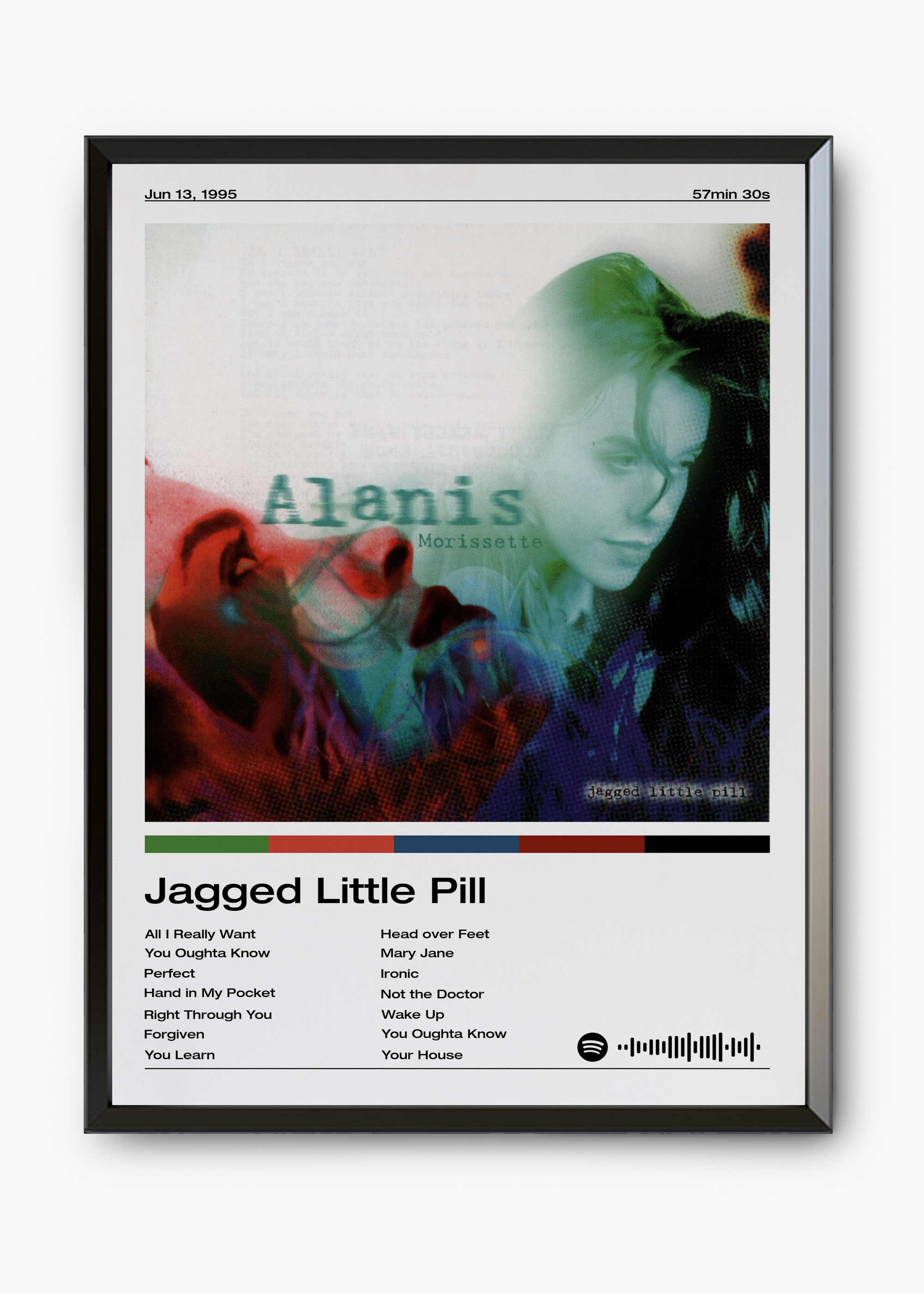 Quadro Alanis Morissette Jagged Little Pill - 7