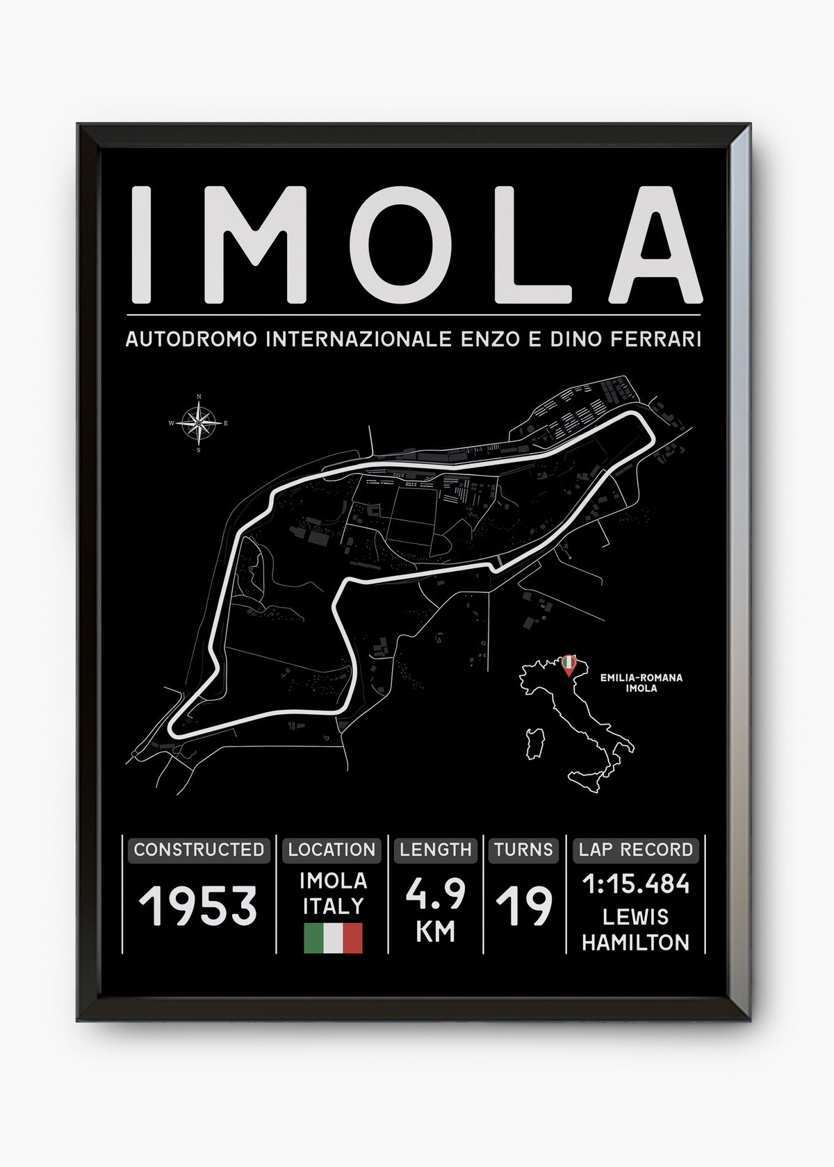 Quadro GP Imola