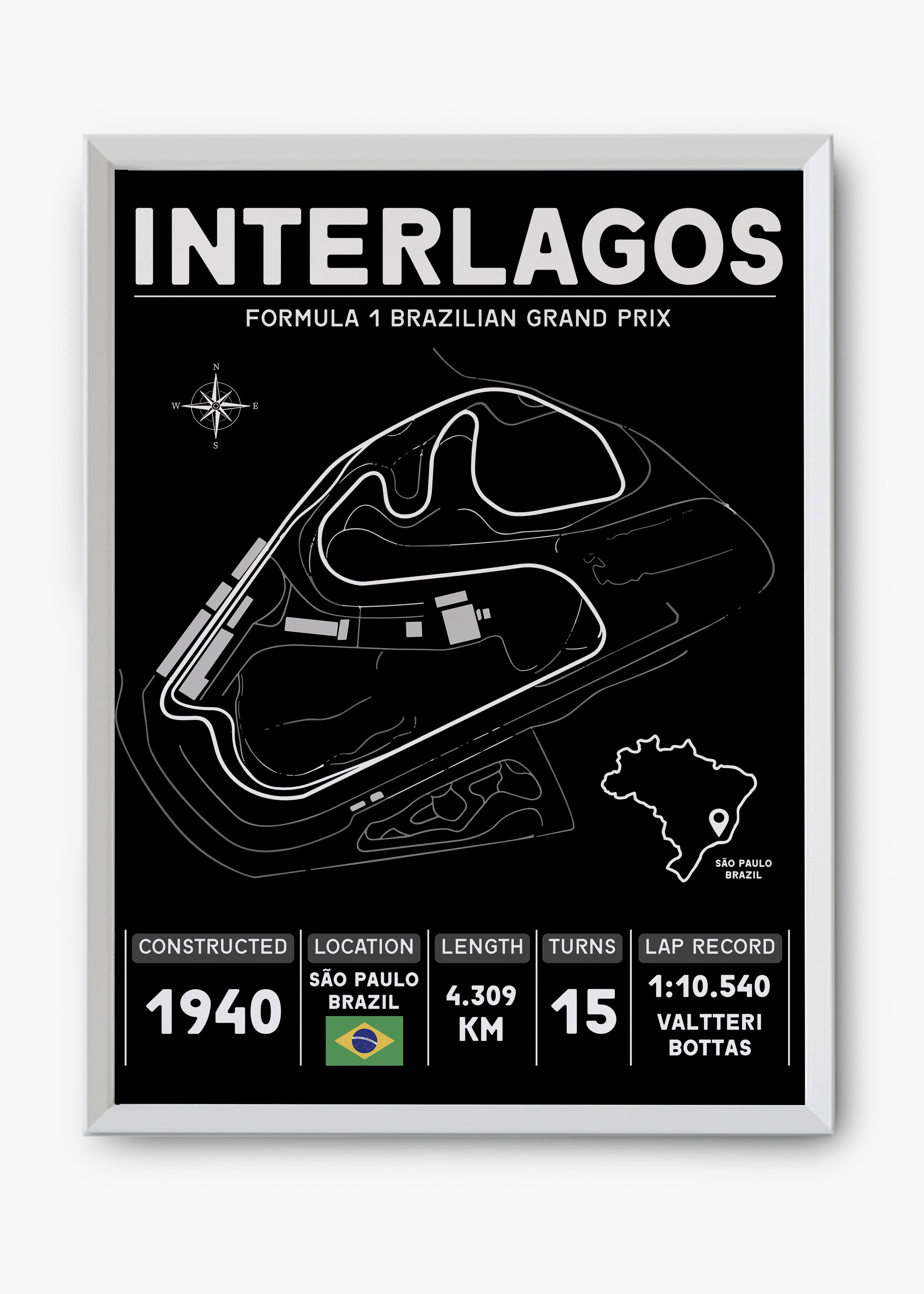 Quadro GP Interlagos
