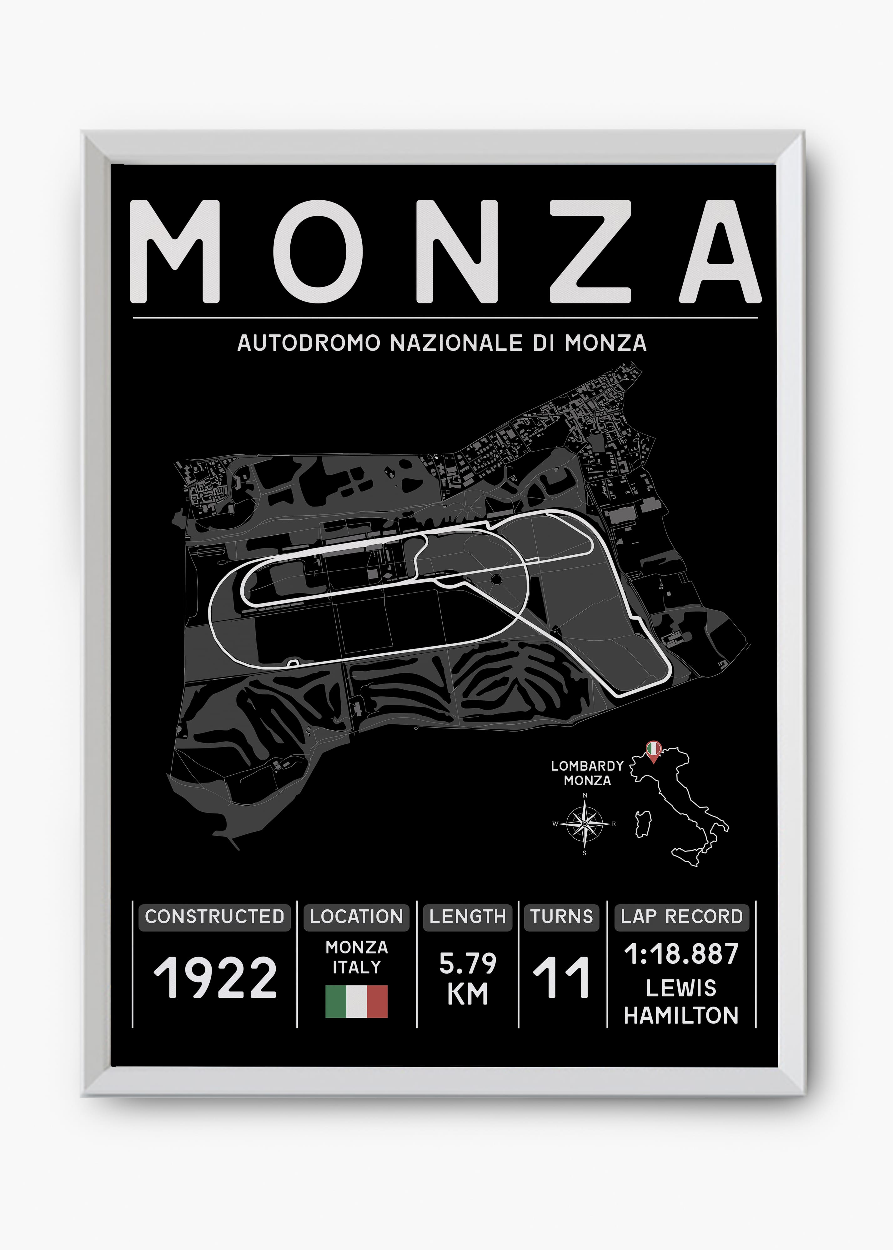 Quadro GP Monza