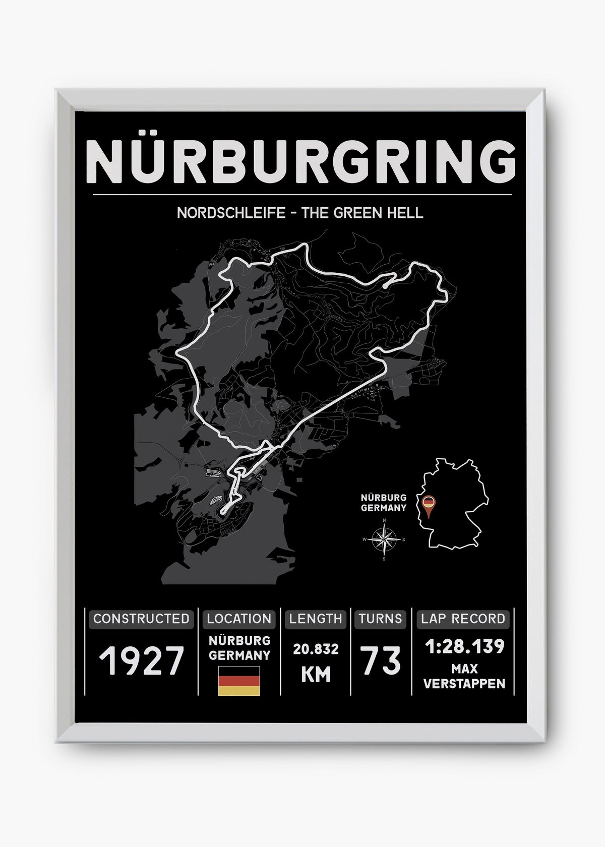 Quadro GP Nurburgring