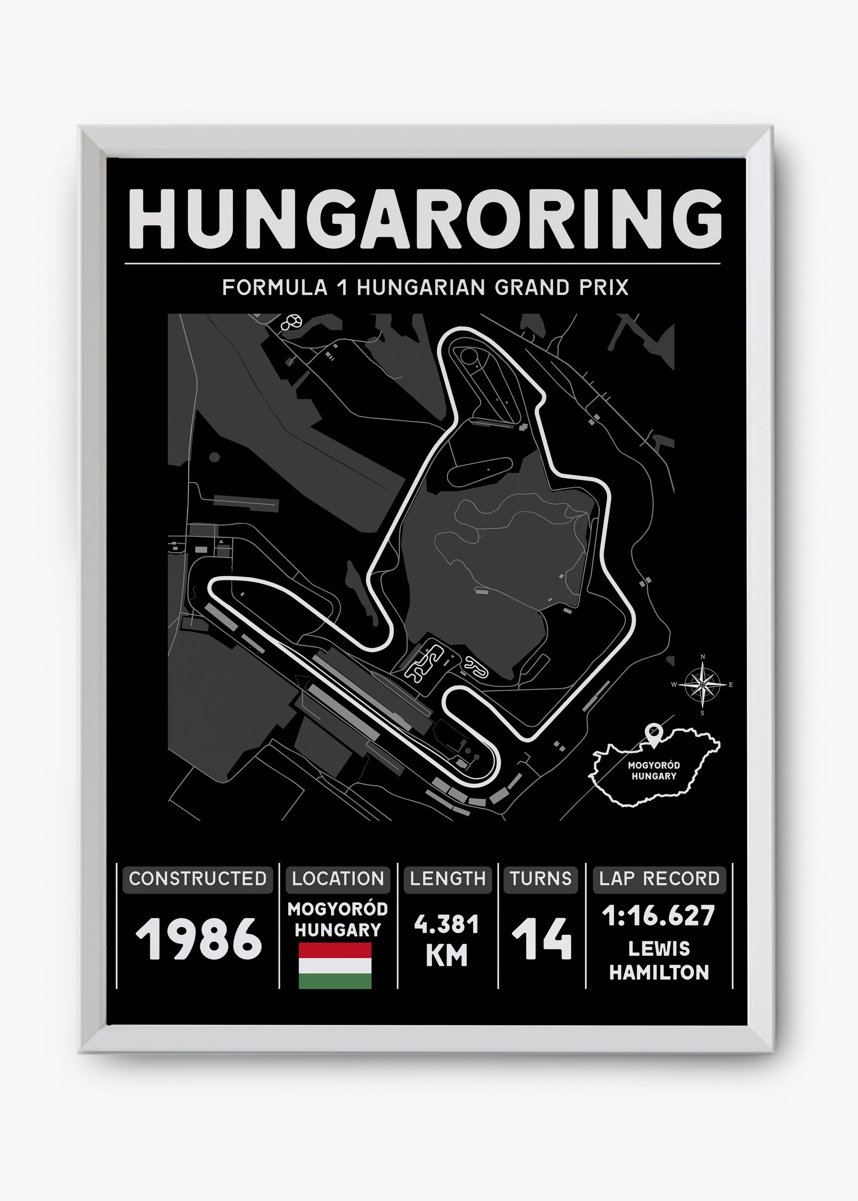 Quadro GP Hungaroring