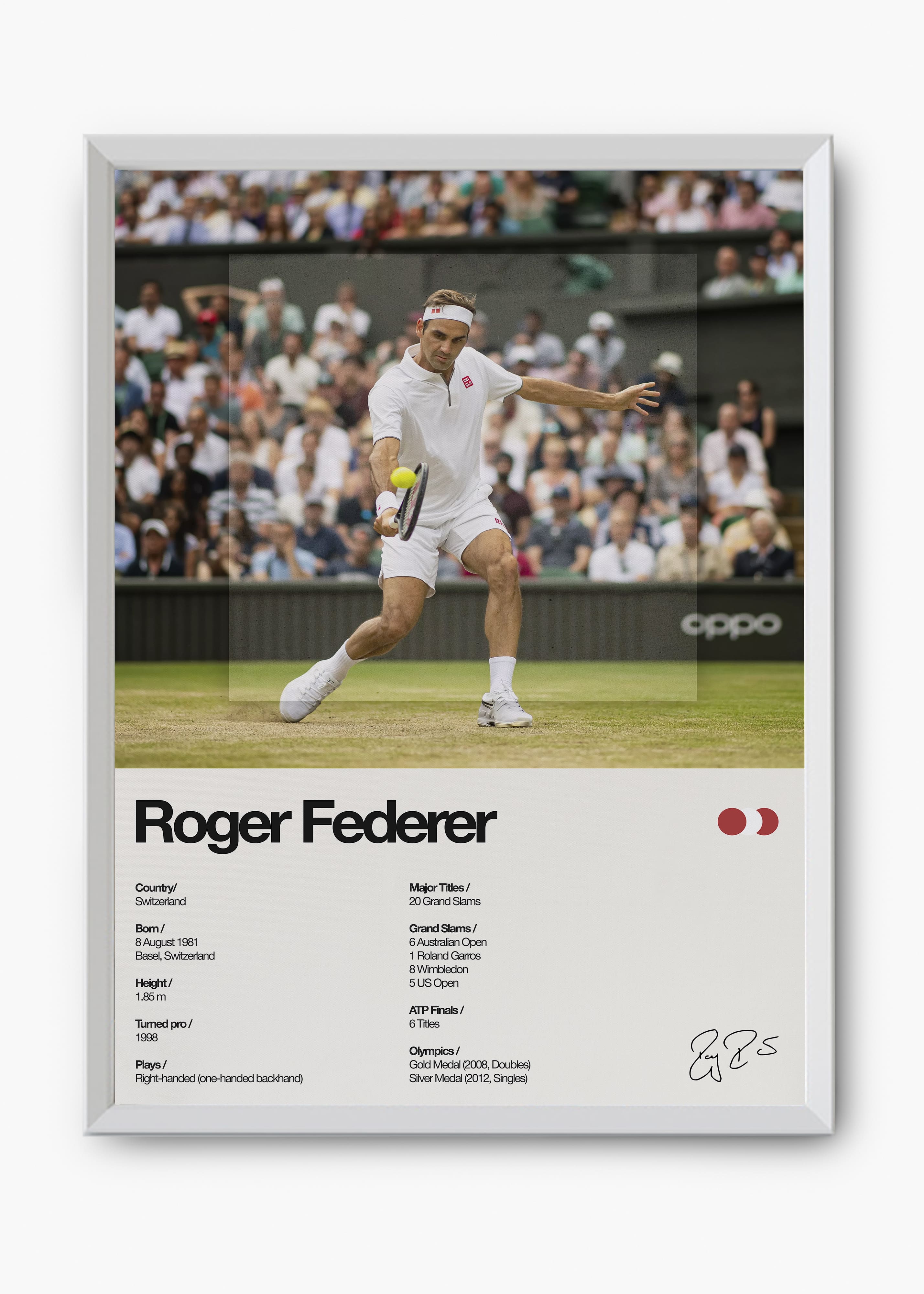 Quadro Roger Federer