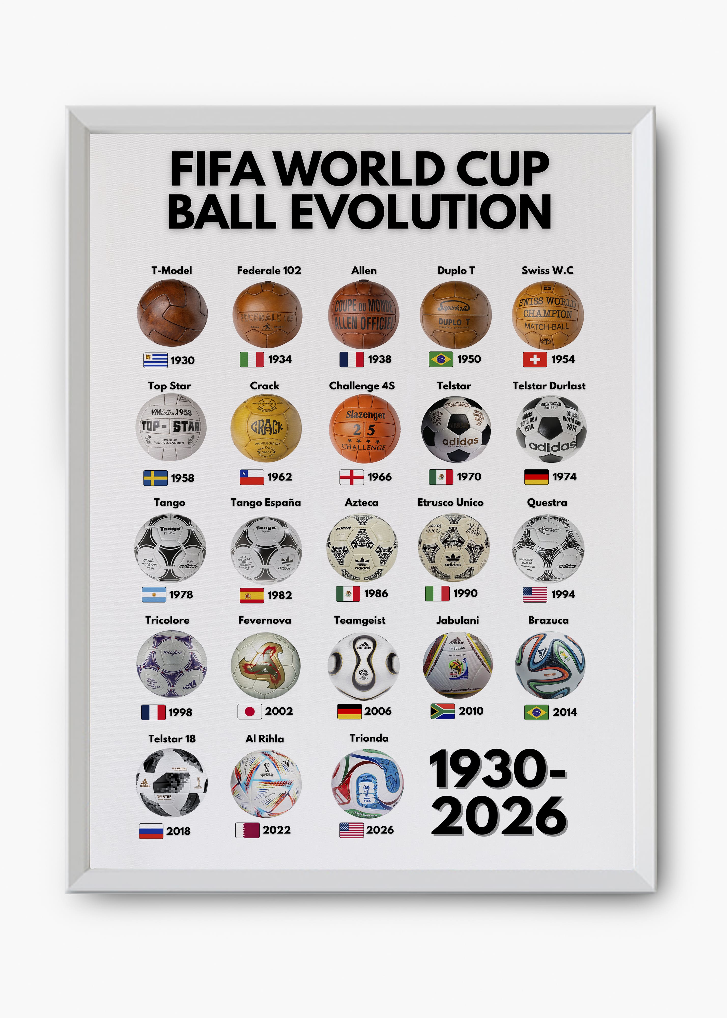 Quadro Bolas da Copa do Mundo