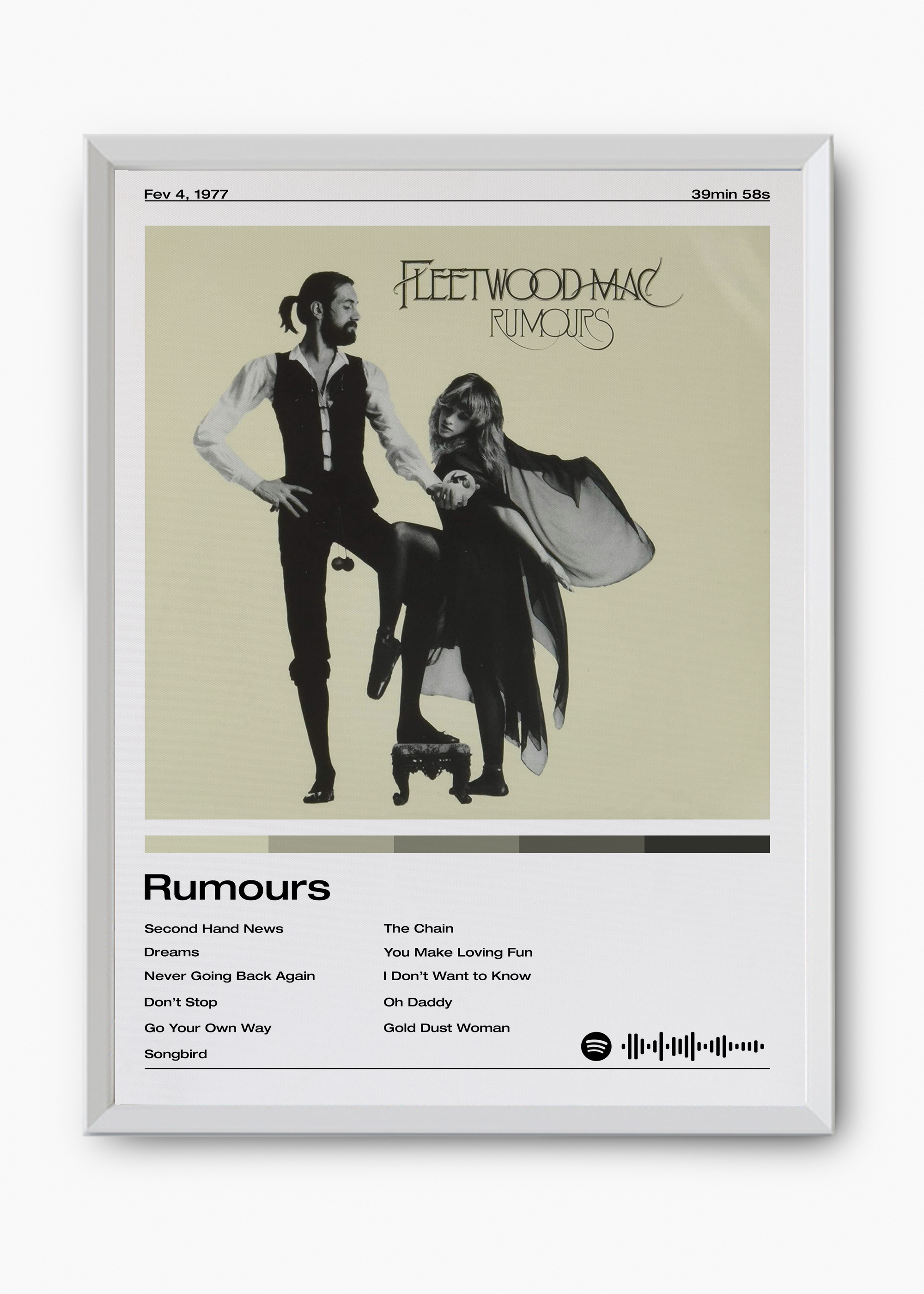 Quadro Fleetwood Mac Rumours - 8