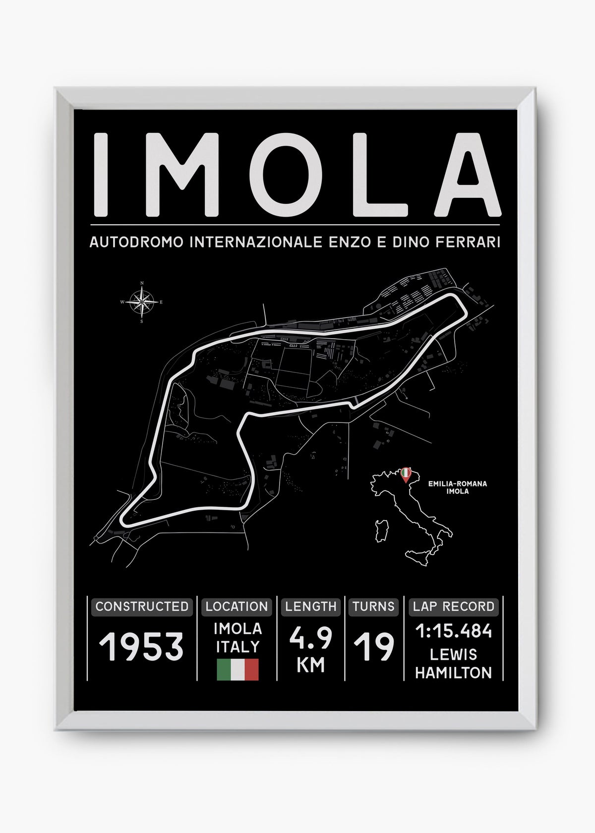 Quadro GP Imola