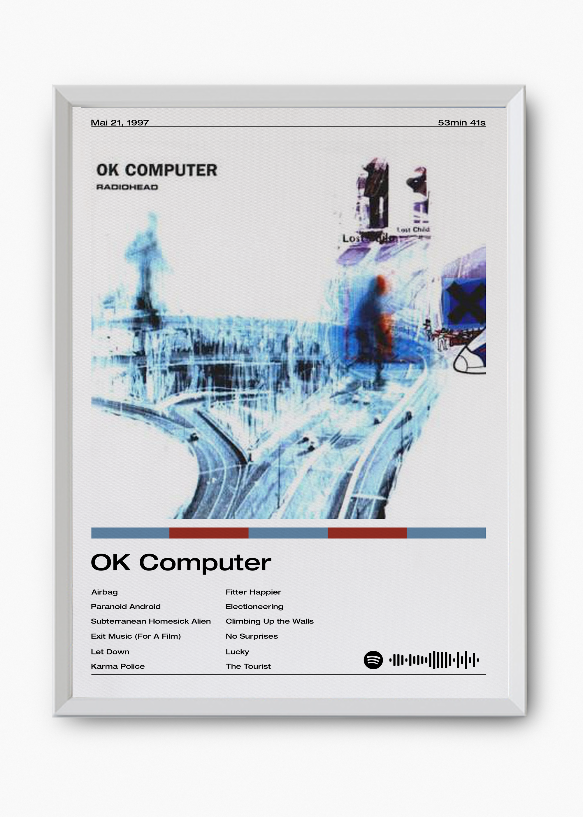 Quadro Radiohead OK Computer - 8