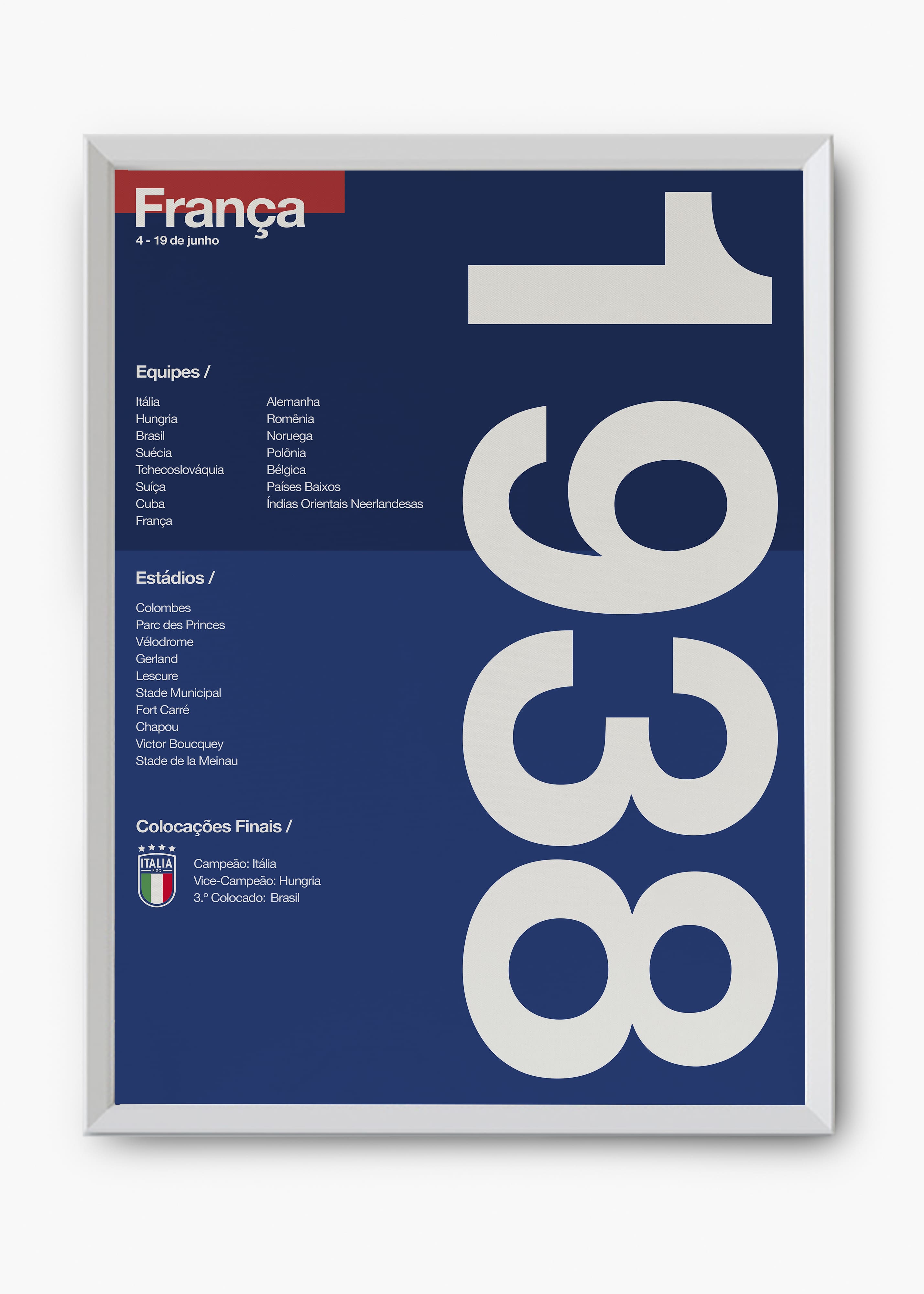 Quadro Copa do Mundo França 1938