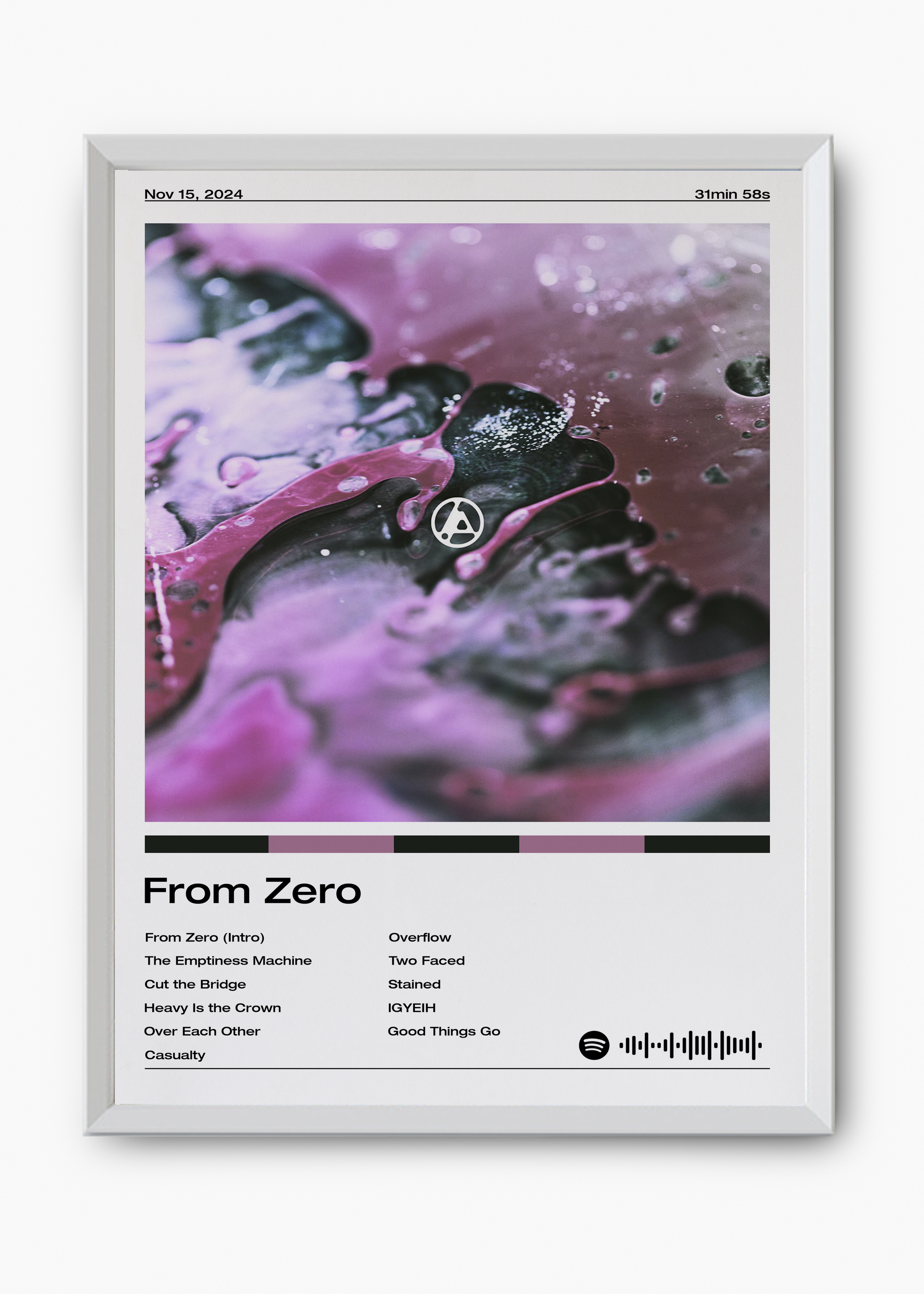 Quadro Linkin Park From Zero - 8