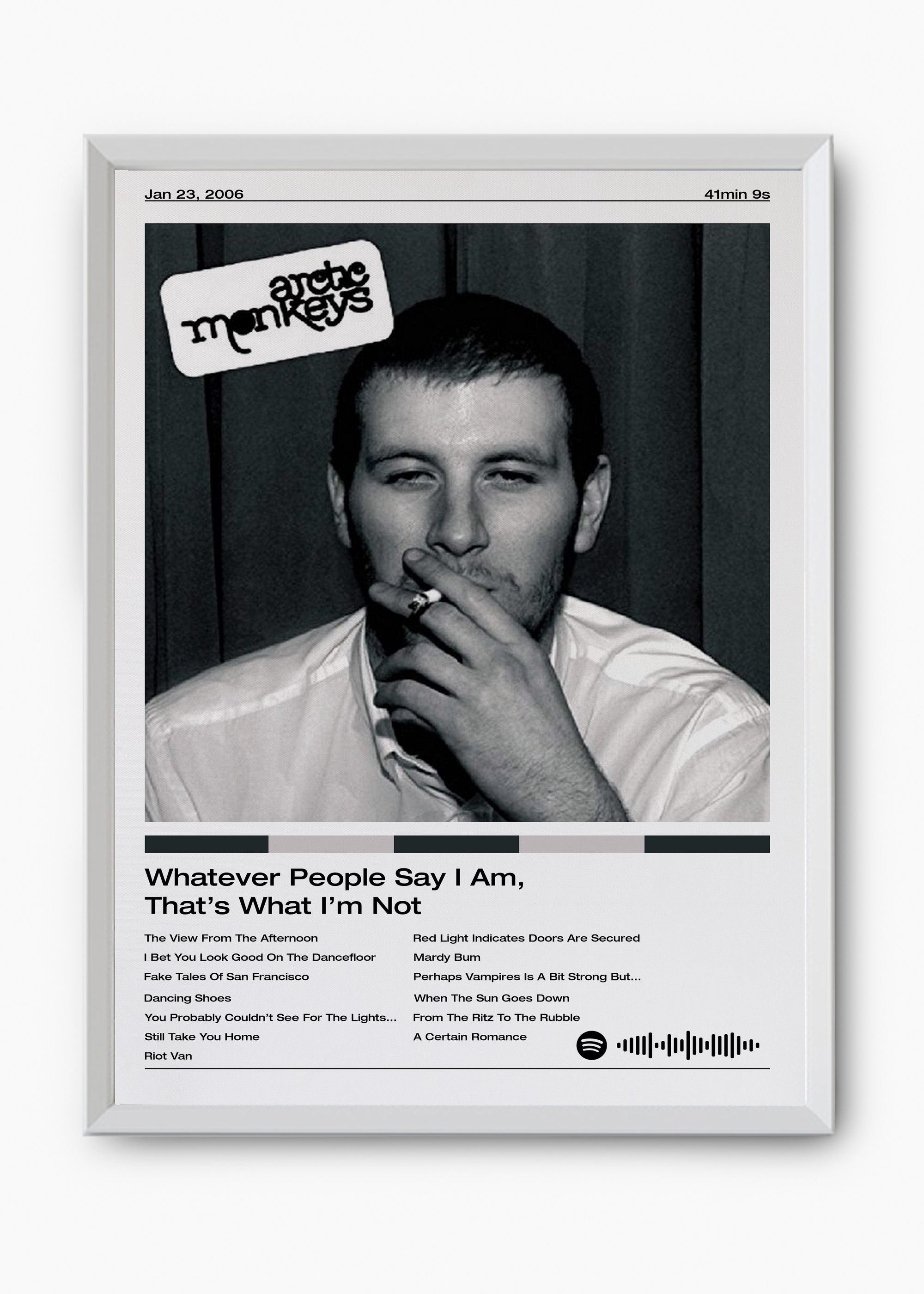Quadro Arctic Monkeys Whatever People Say I Am II - 8