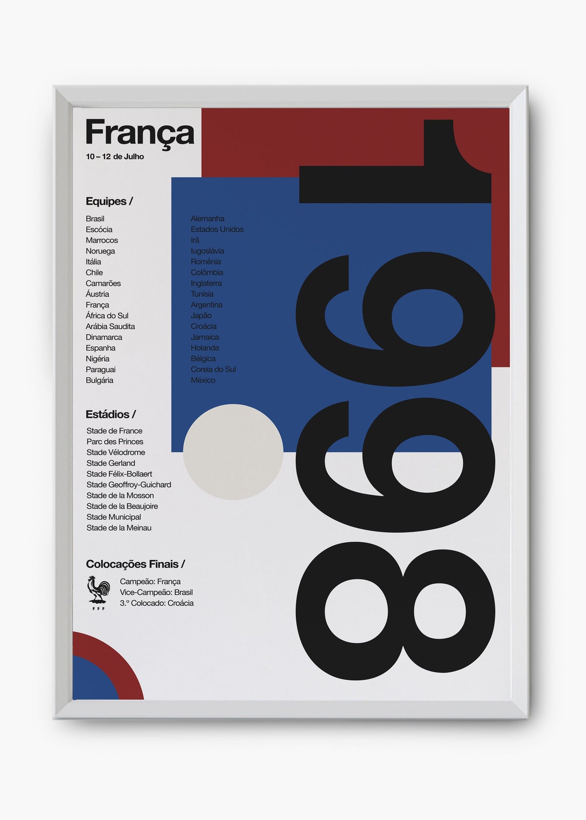Quadro Copa do Mundo França 1998