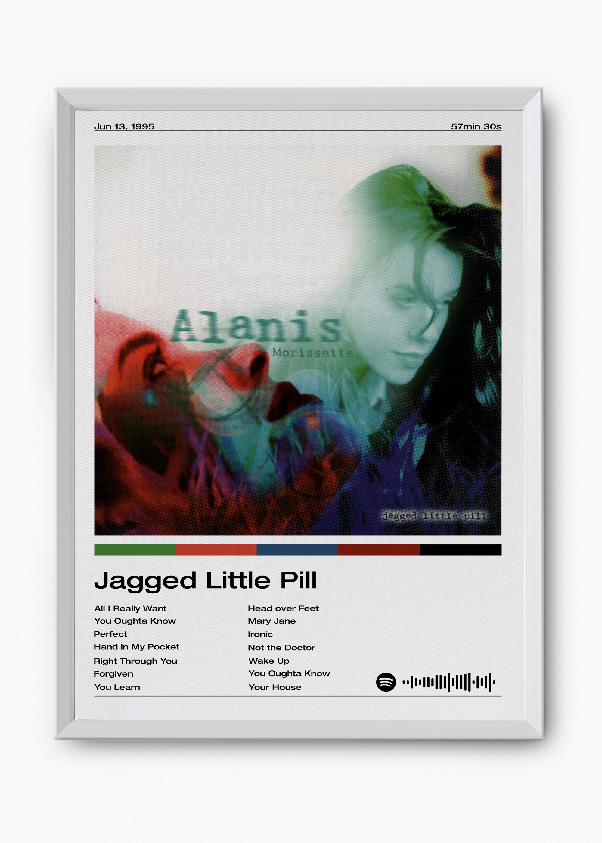 Quadro Alanis Morissette Jagged Little Pill - 8