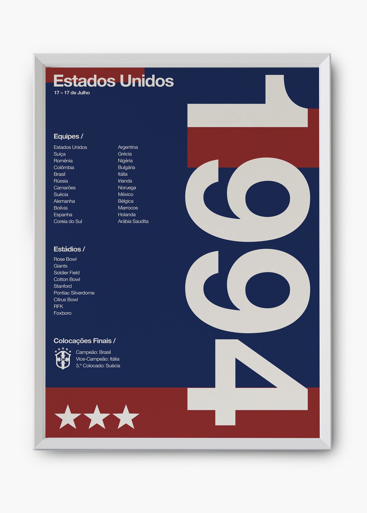 Quadro Copa do Mundo Estados Unidos 1994