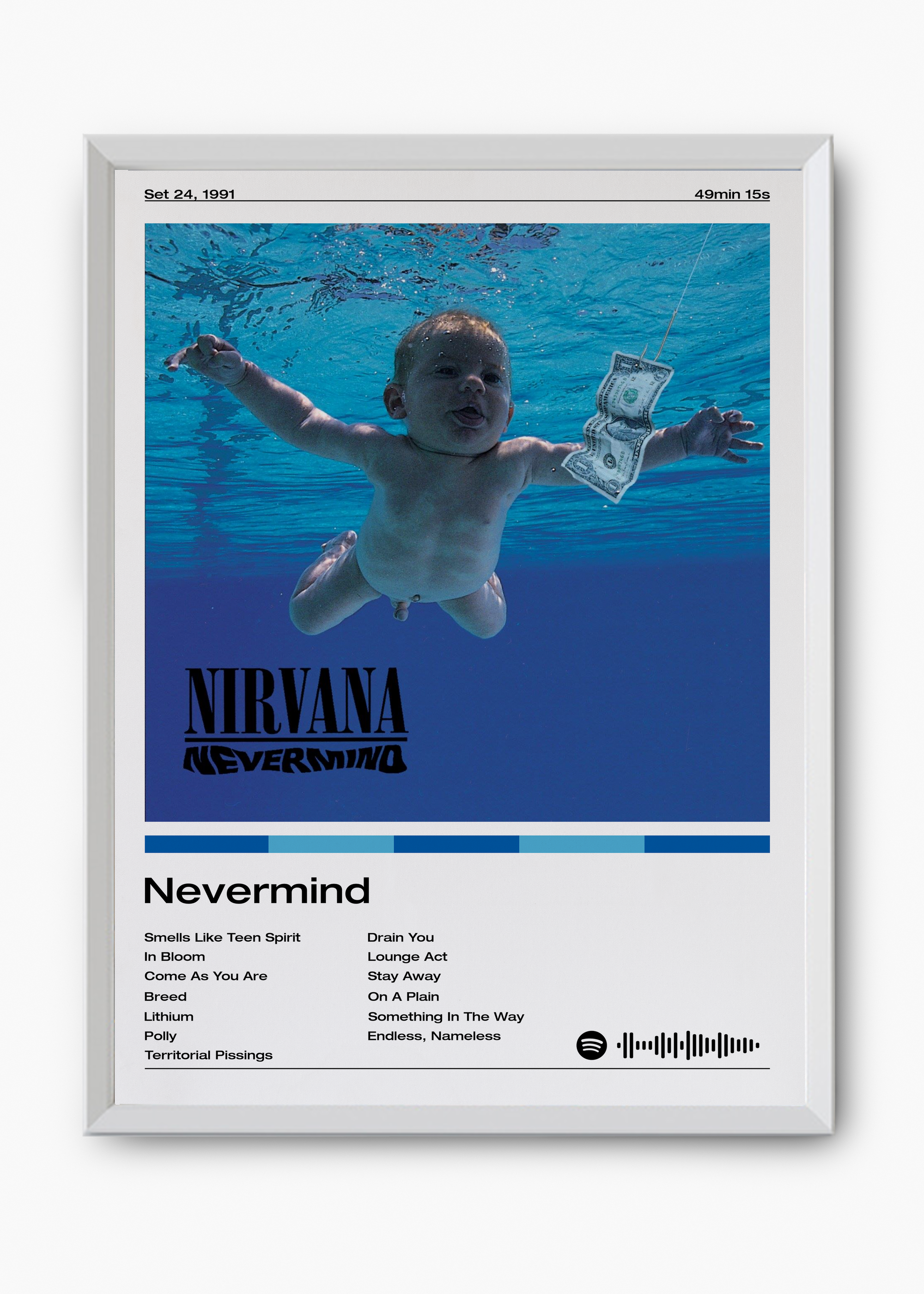 Quadro Nirvana Nevermind - 8
