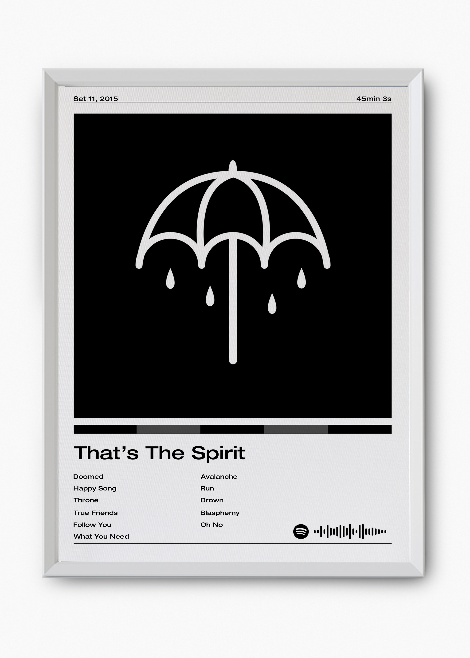 Quadro Bring Me The Horizon That's The Spirit - 8