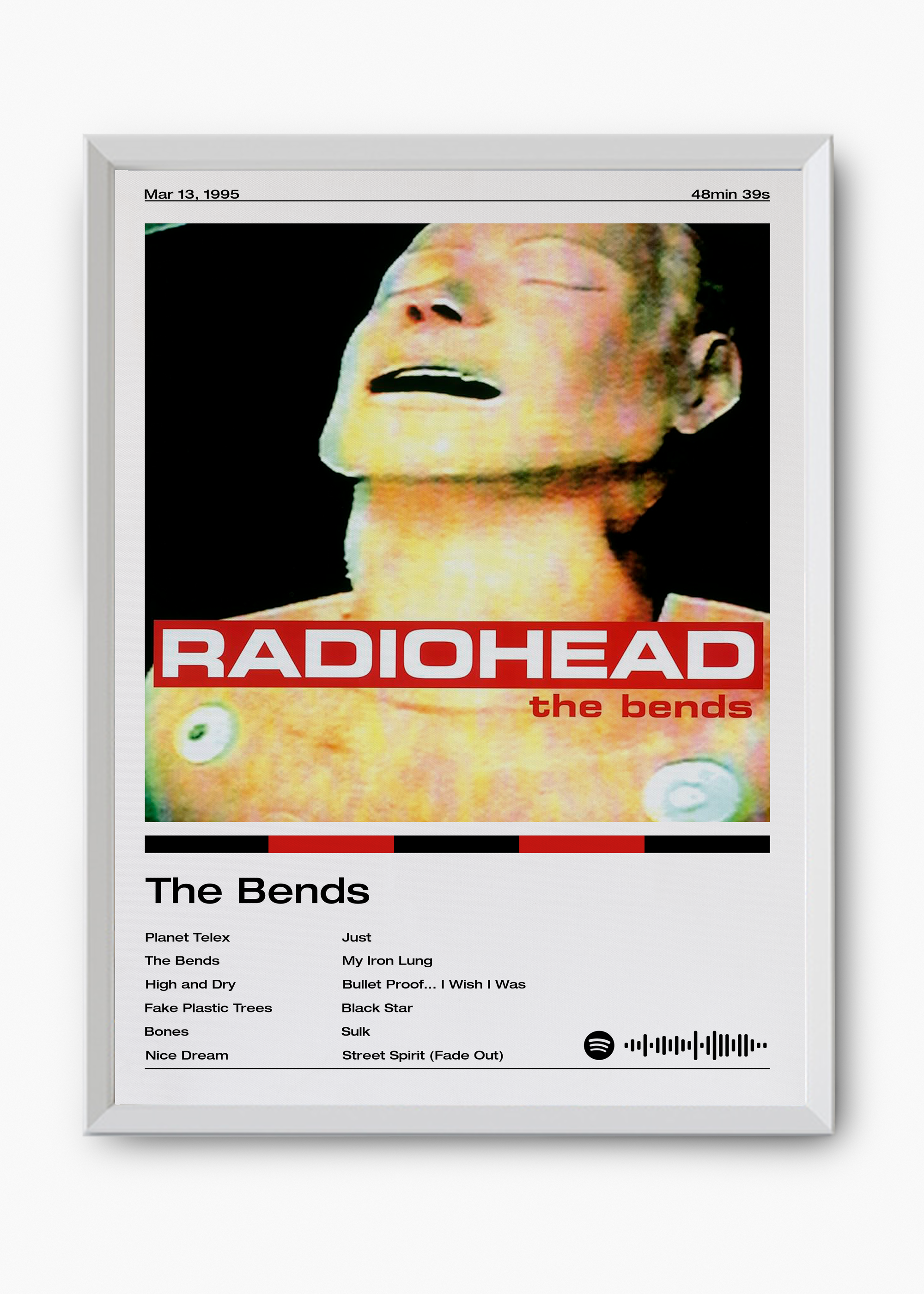 Quadro Radiohead The Bends - 8