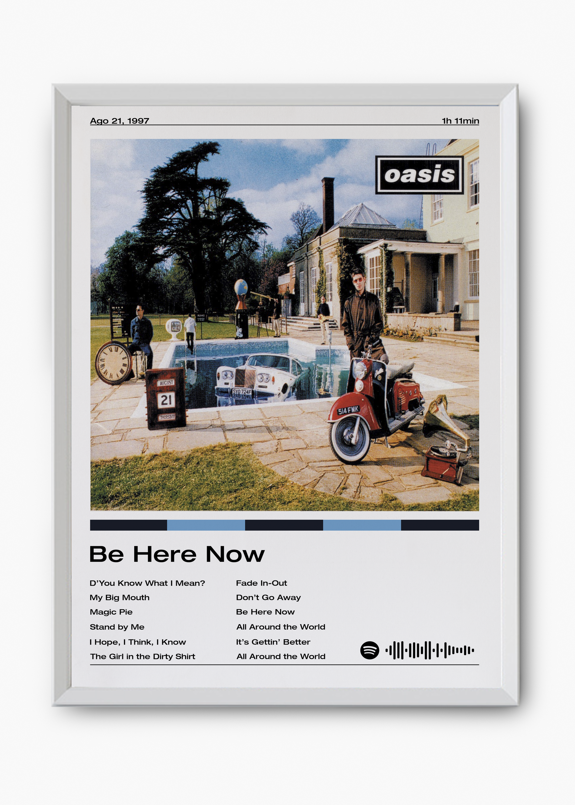 Quadro Oasis Be Here Now - 8